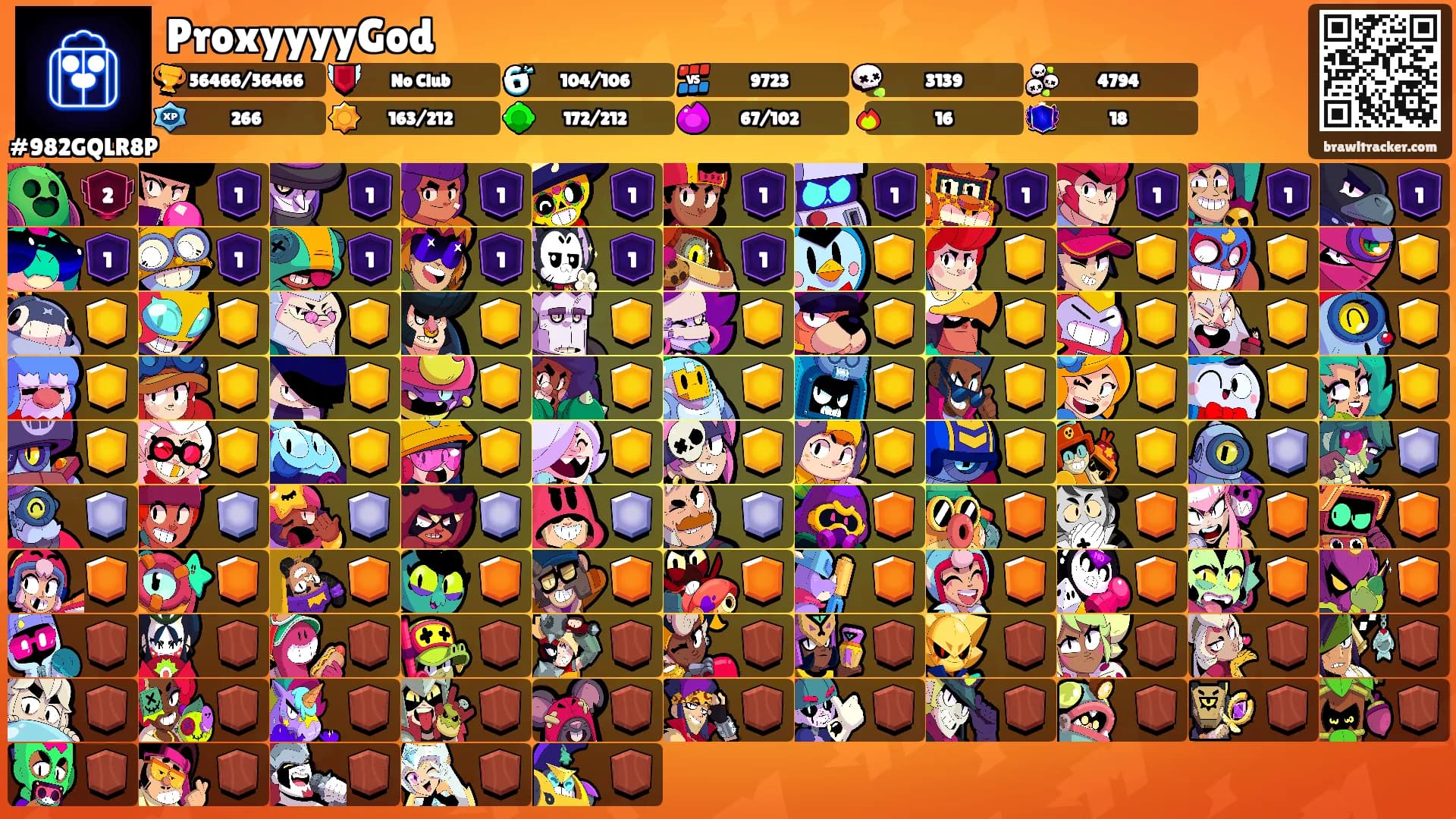 ProxyyyyGod's Ranks