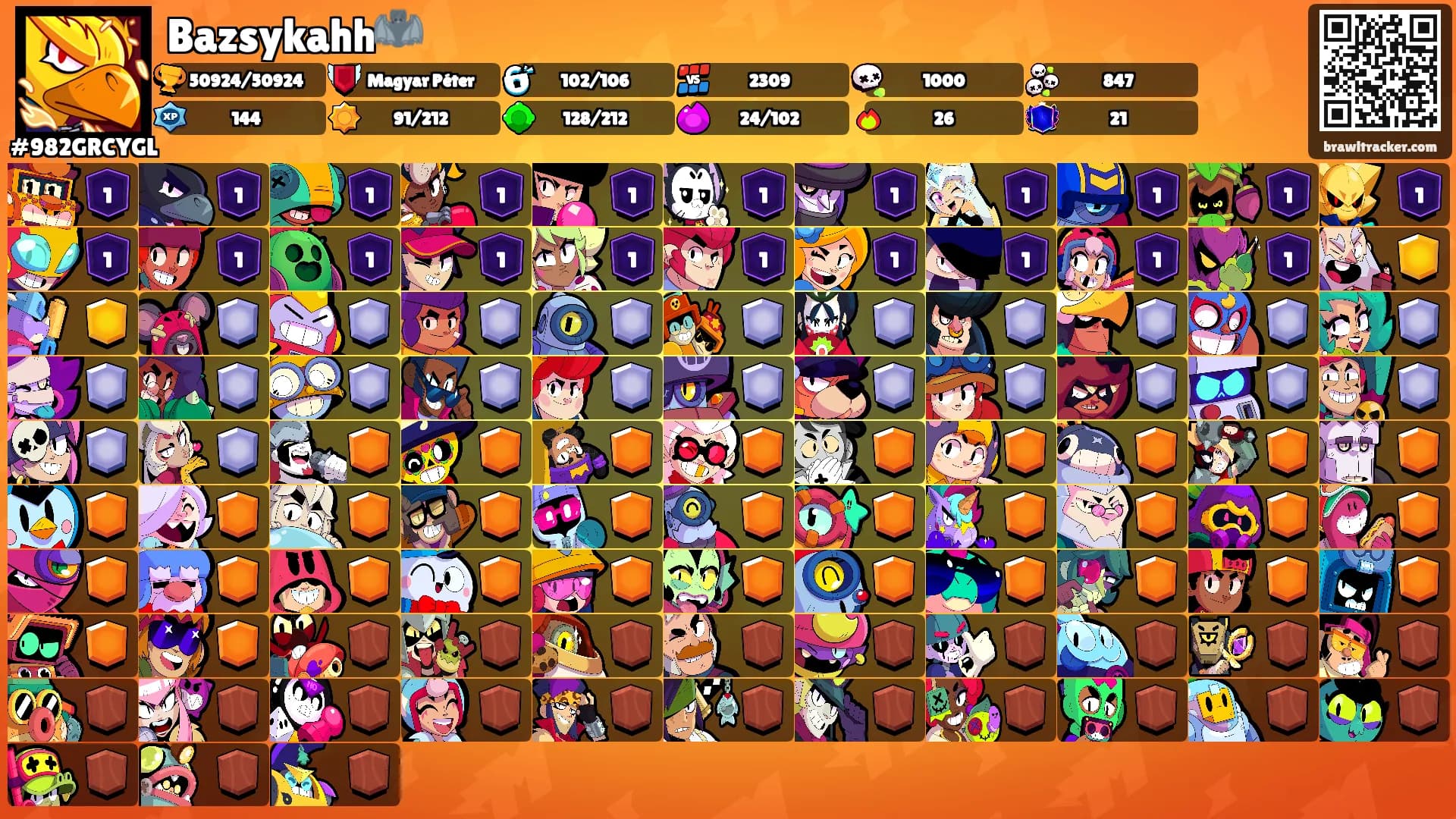 Bazsykahh🦇's Ranks