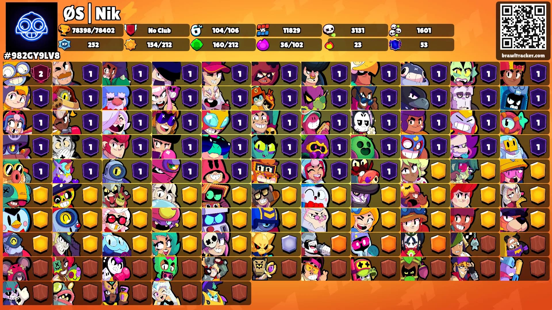 ØS|Nik⚡️'s Ranks