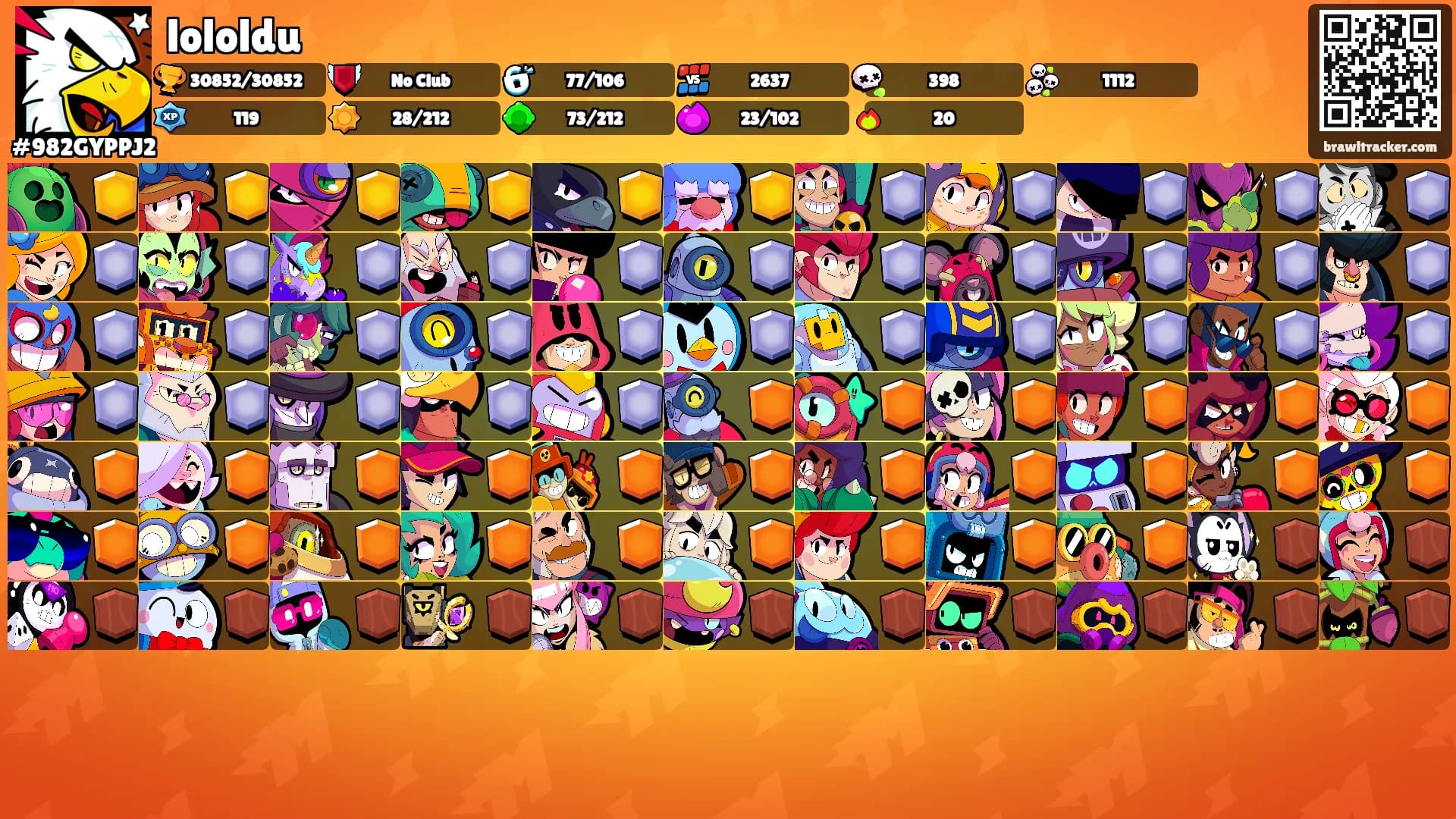 lololdu's Ranks