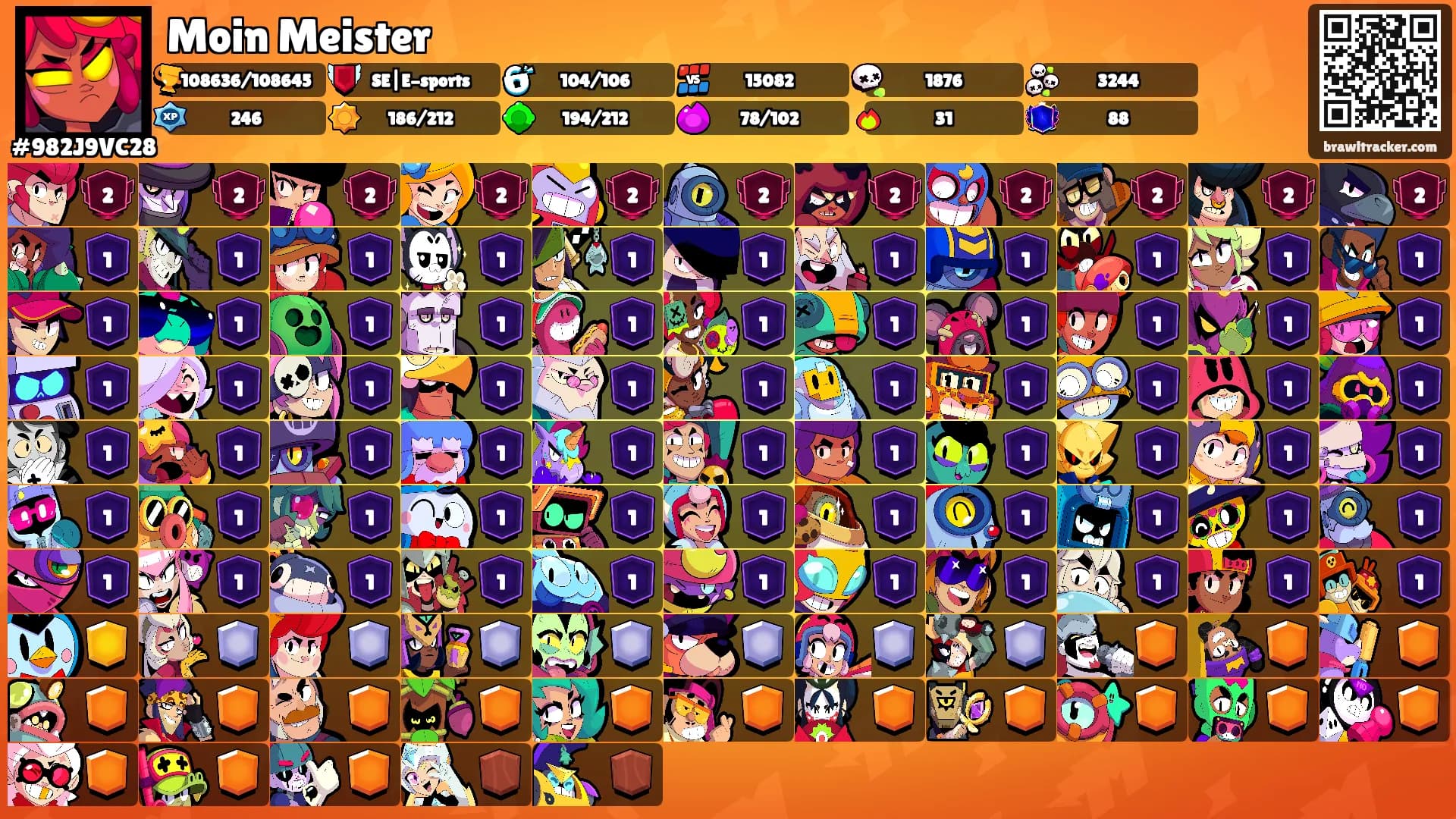 Moin Meister's Ranks