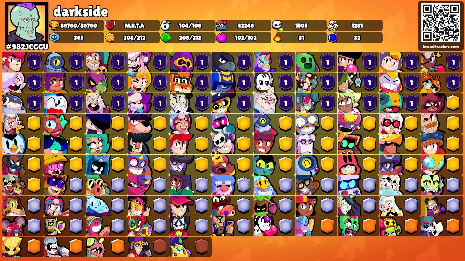 darkside's Ranks