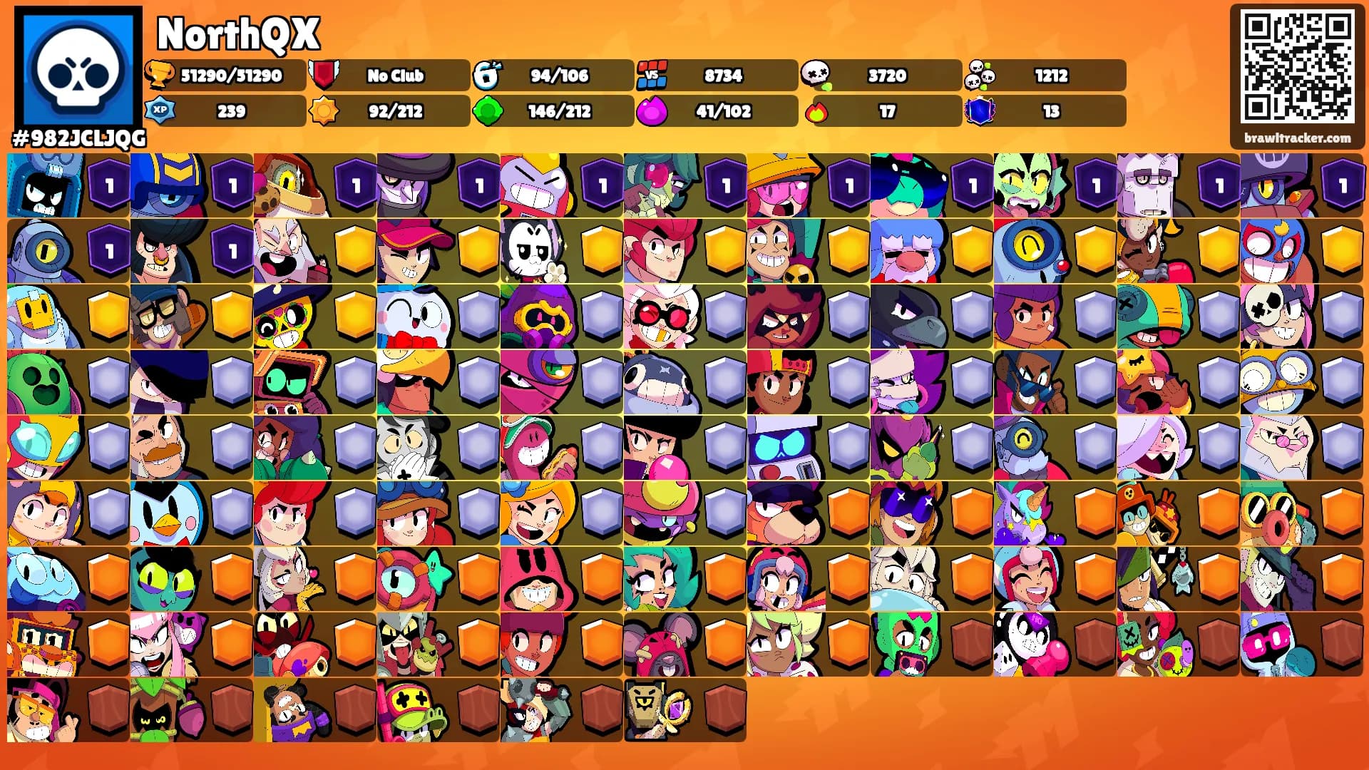 NorthQX's Ranks