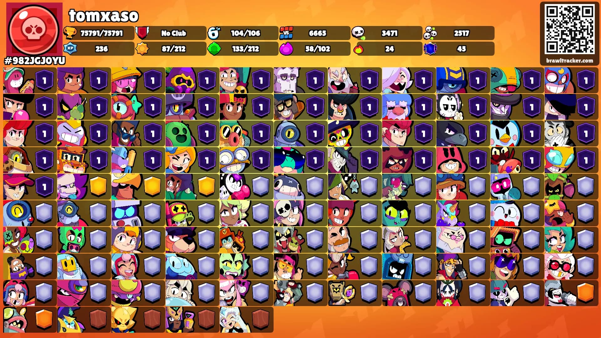 tomxaso's Ranks