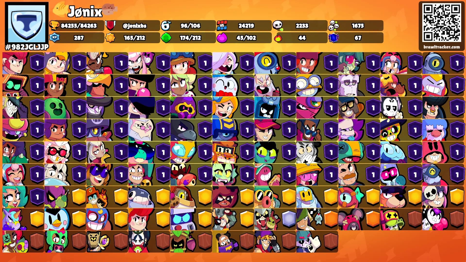 🐠Jønix🐡's Ranks