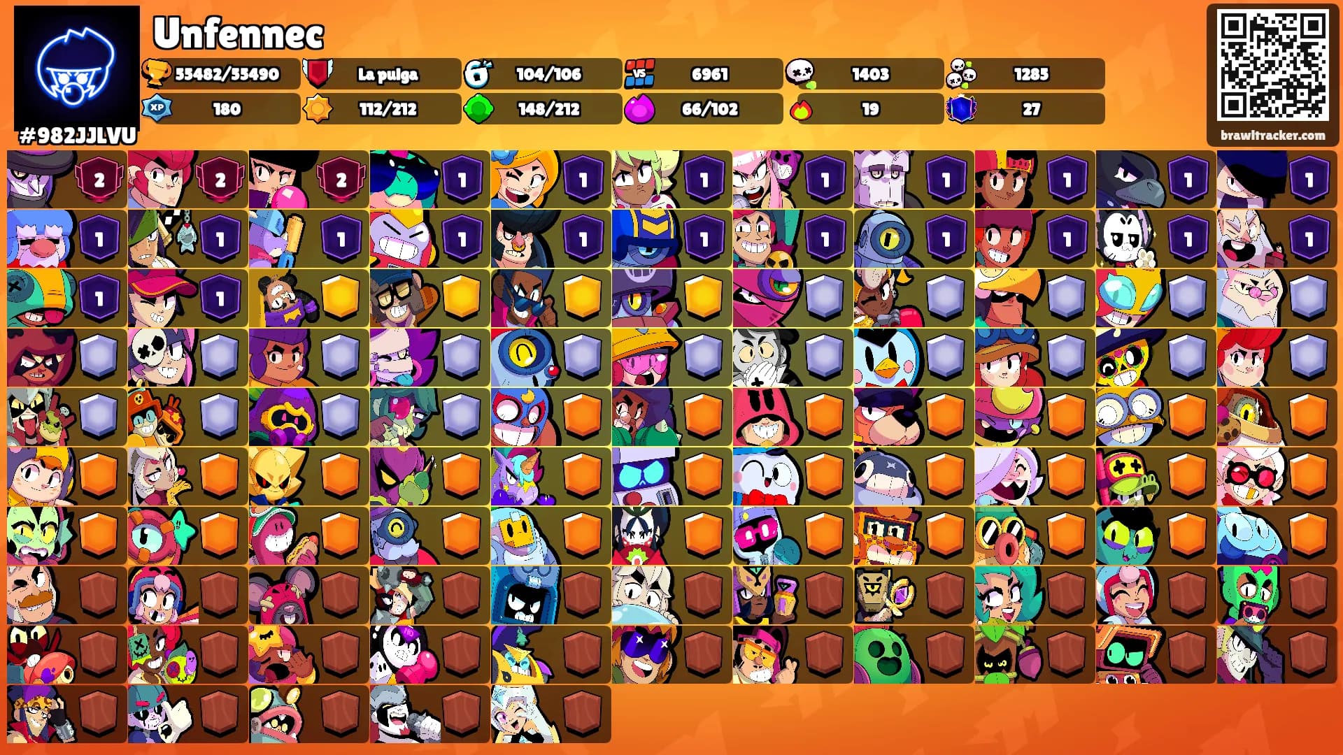 Unfennec's Ranks