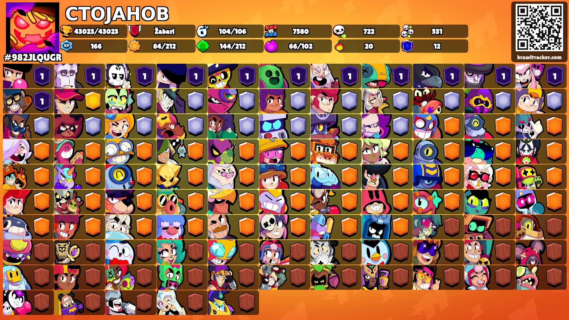 СТОЈАНОВ's Ranks