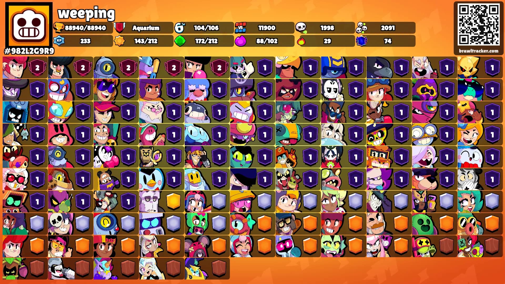 weeping's Ranks