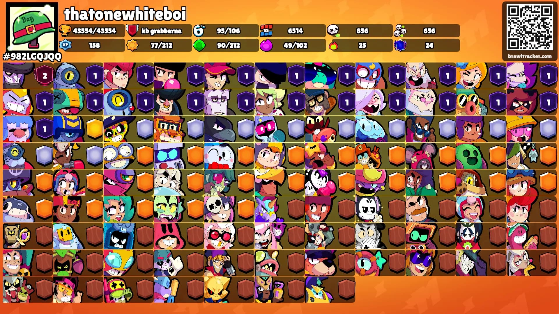 thatonewhiteboi's Ranks