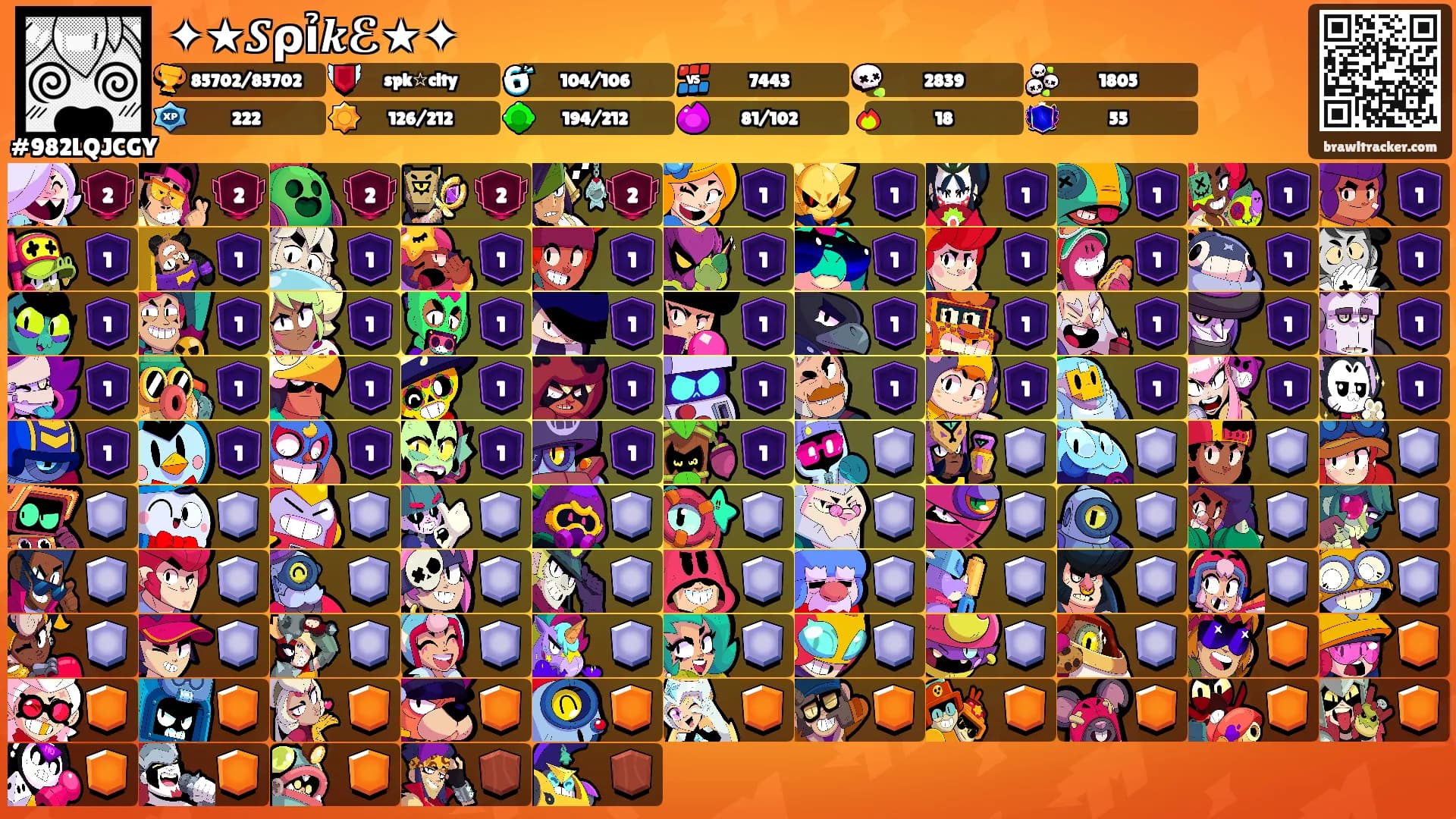 ✦★𝑺ρỉ𝒌ℰ★✦'s Ranks