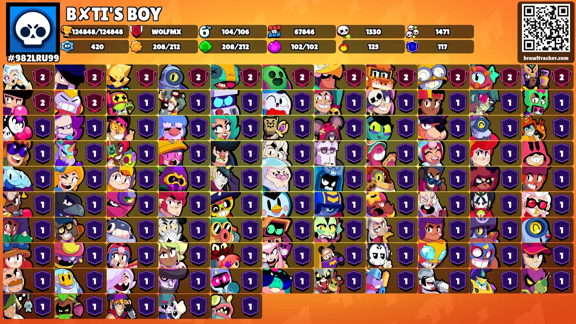 B✘TI'S BOY's Ranks