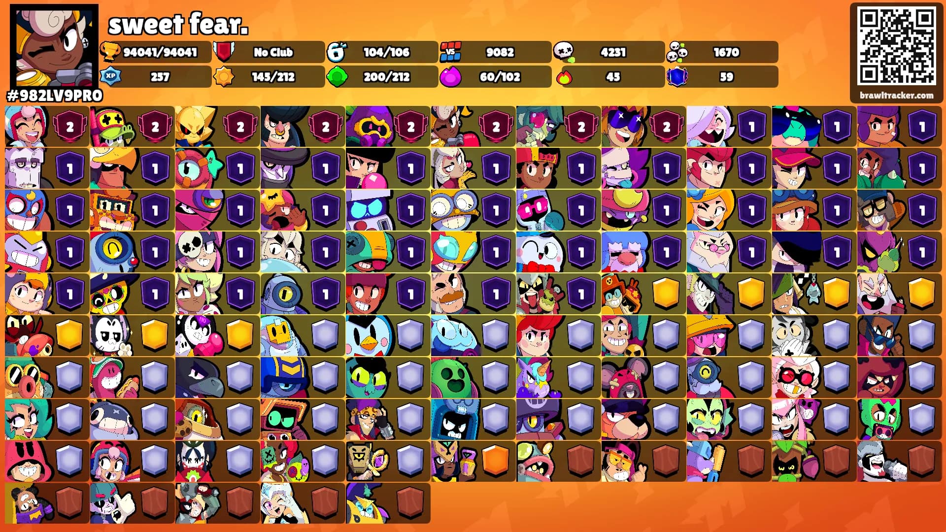 sweet fear.'s Ranks