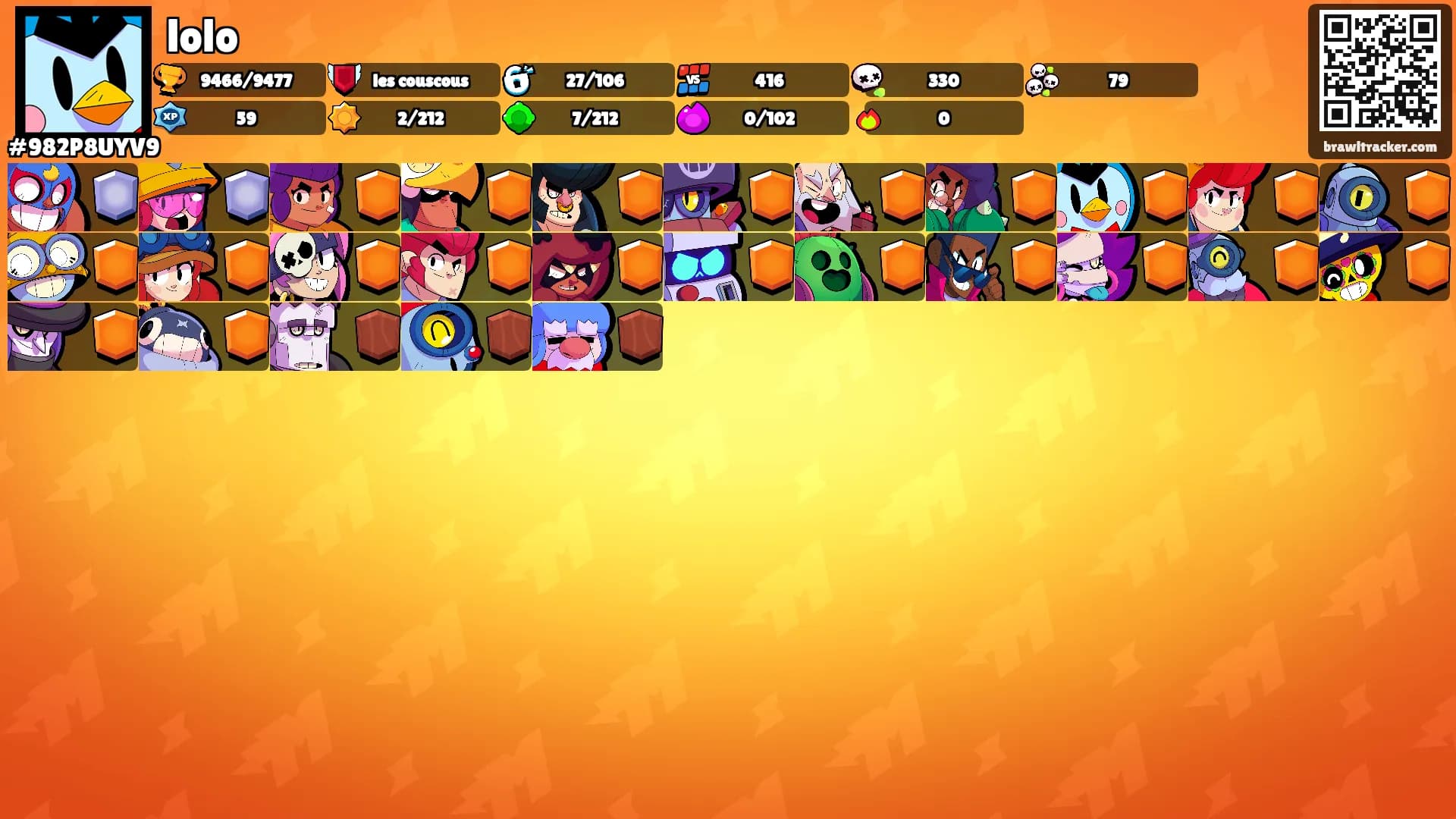 lolo's Ranks