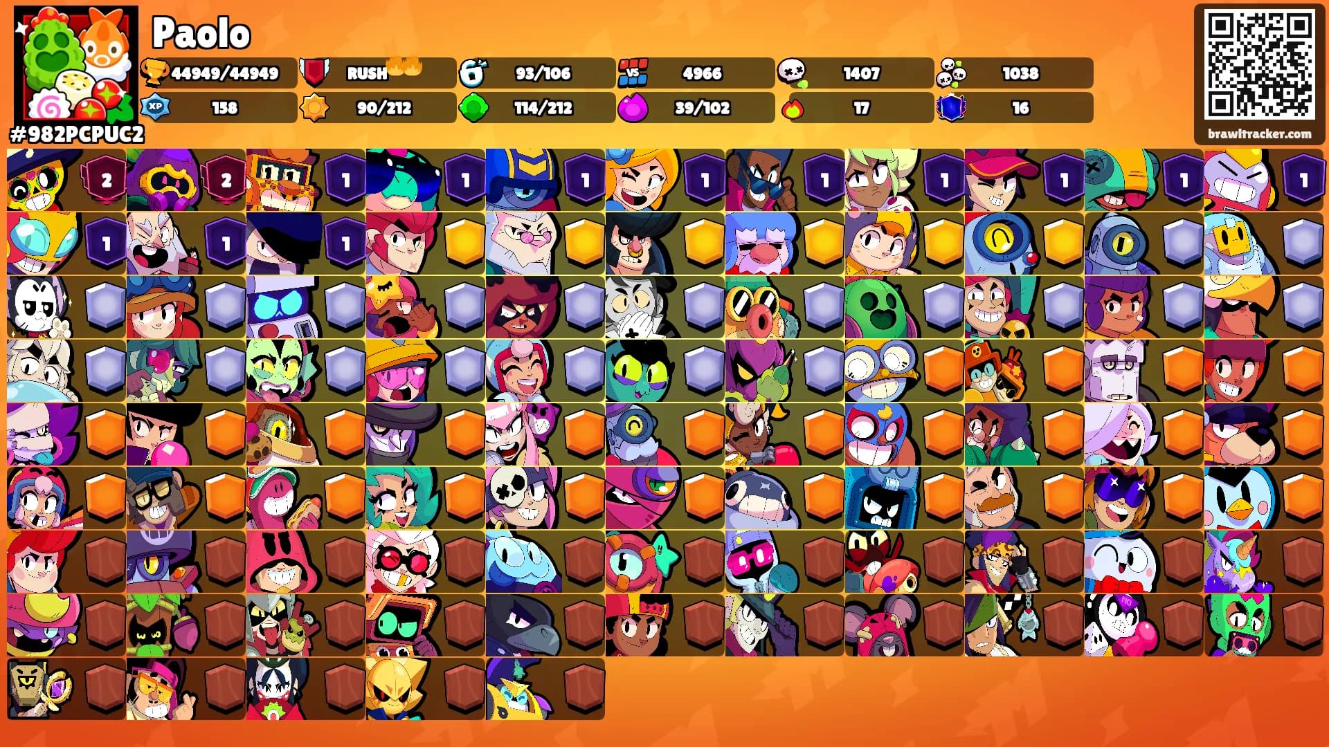 Paolo's Ranks