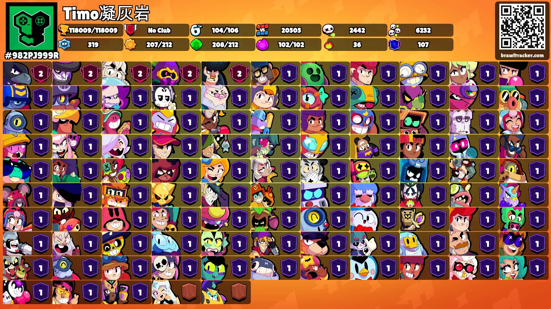 Timo凝灰岩's Ranks