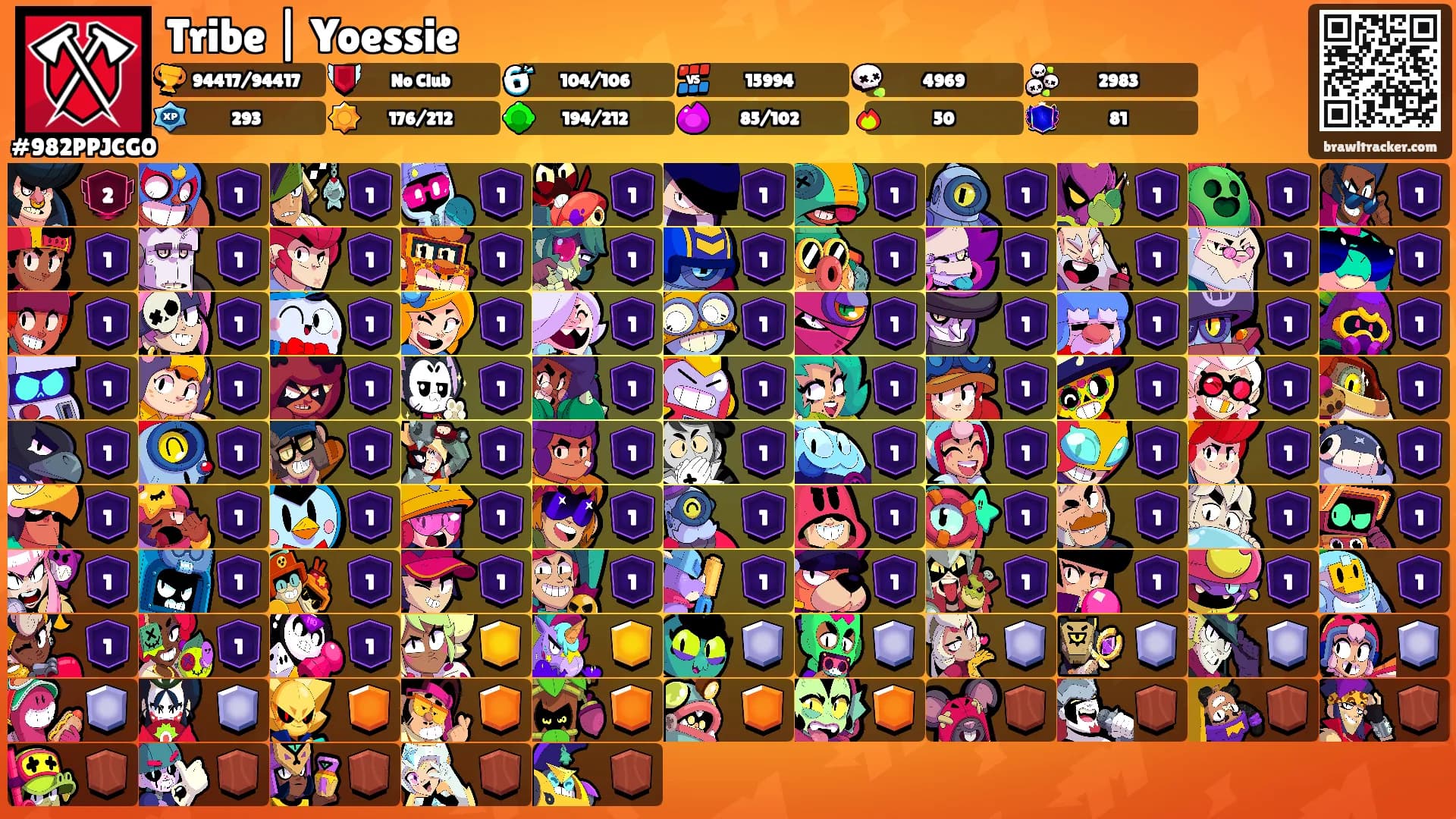 Tribe | Yoessie's Ranks