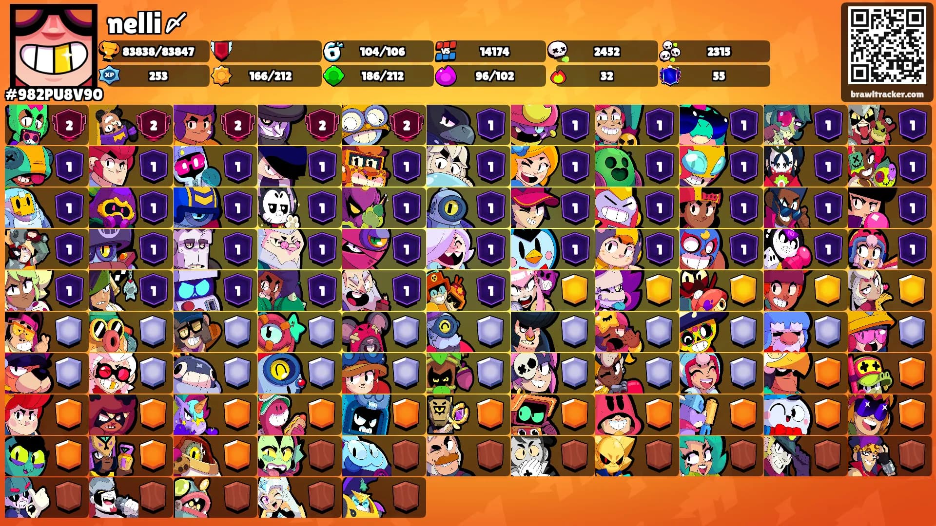 nelli〆's Ranks