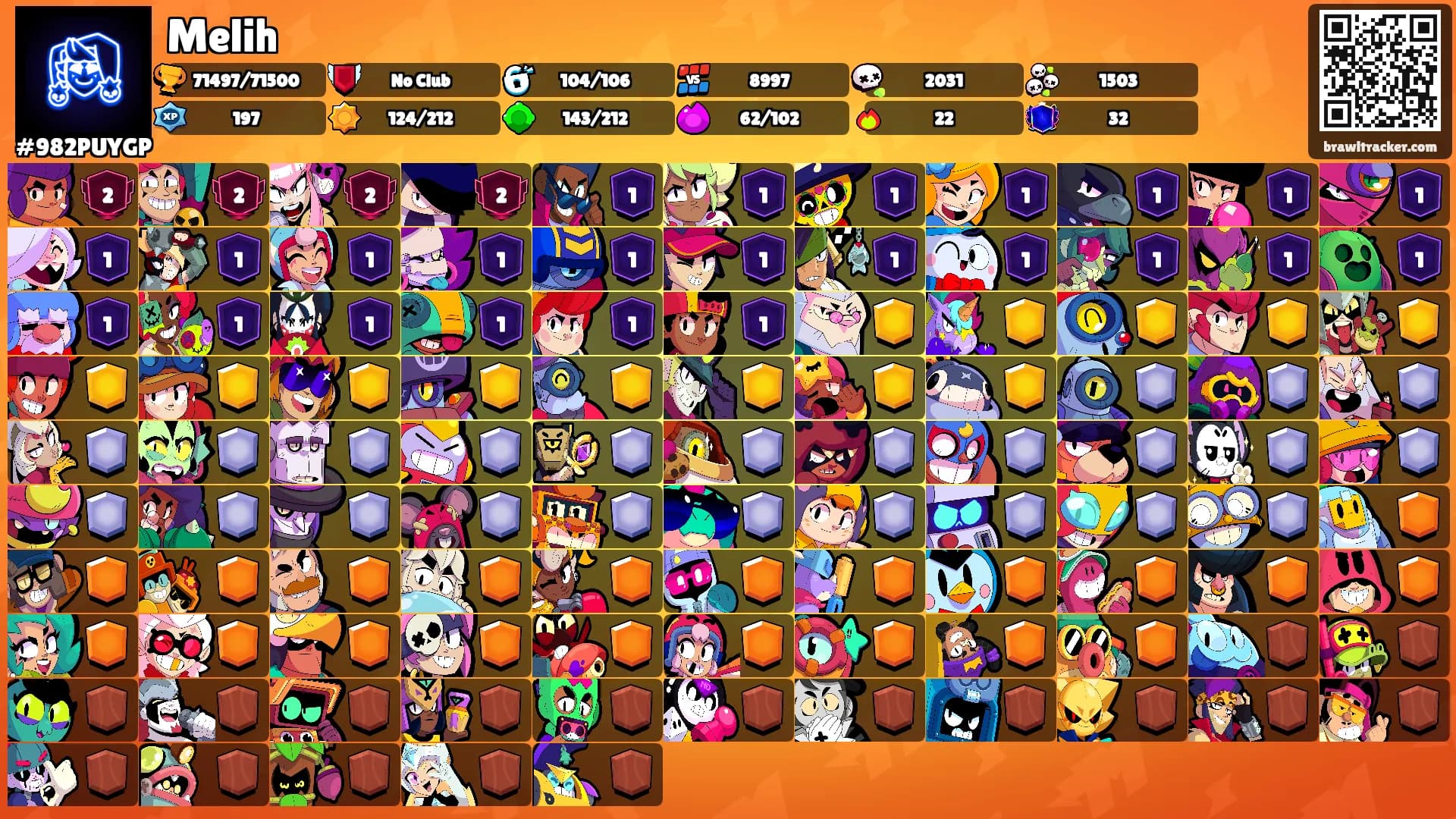 Melih's Ranks
