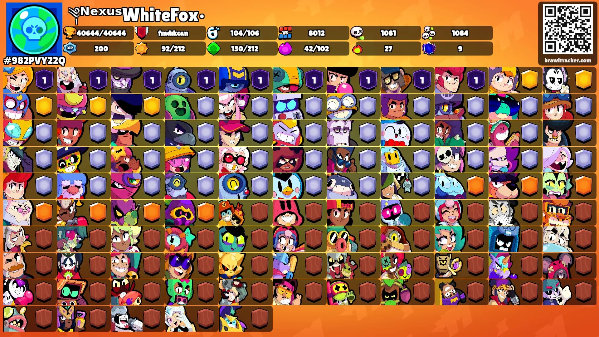 ༆ᴺᵉˣᵘˢWhiteFox•'s Ranks