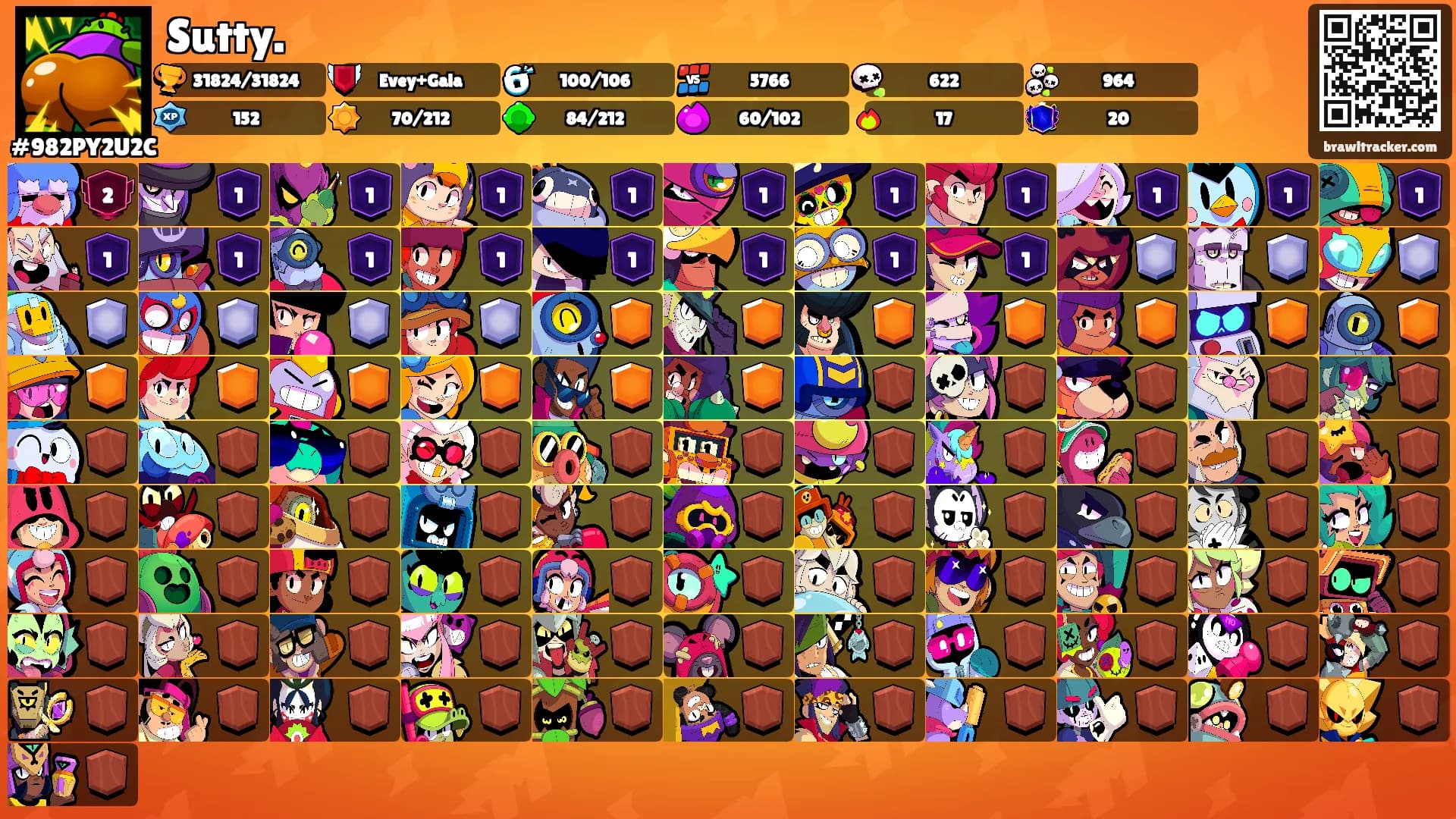 Sutty.'s Ranks
