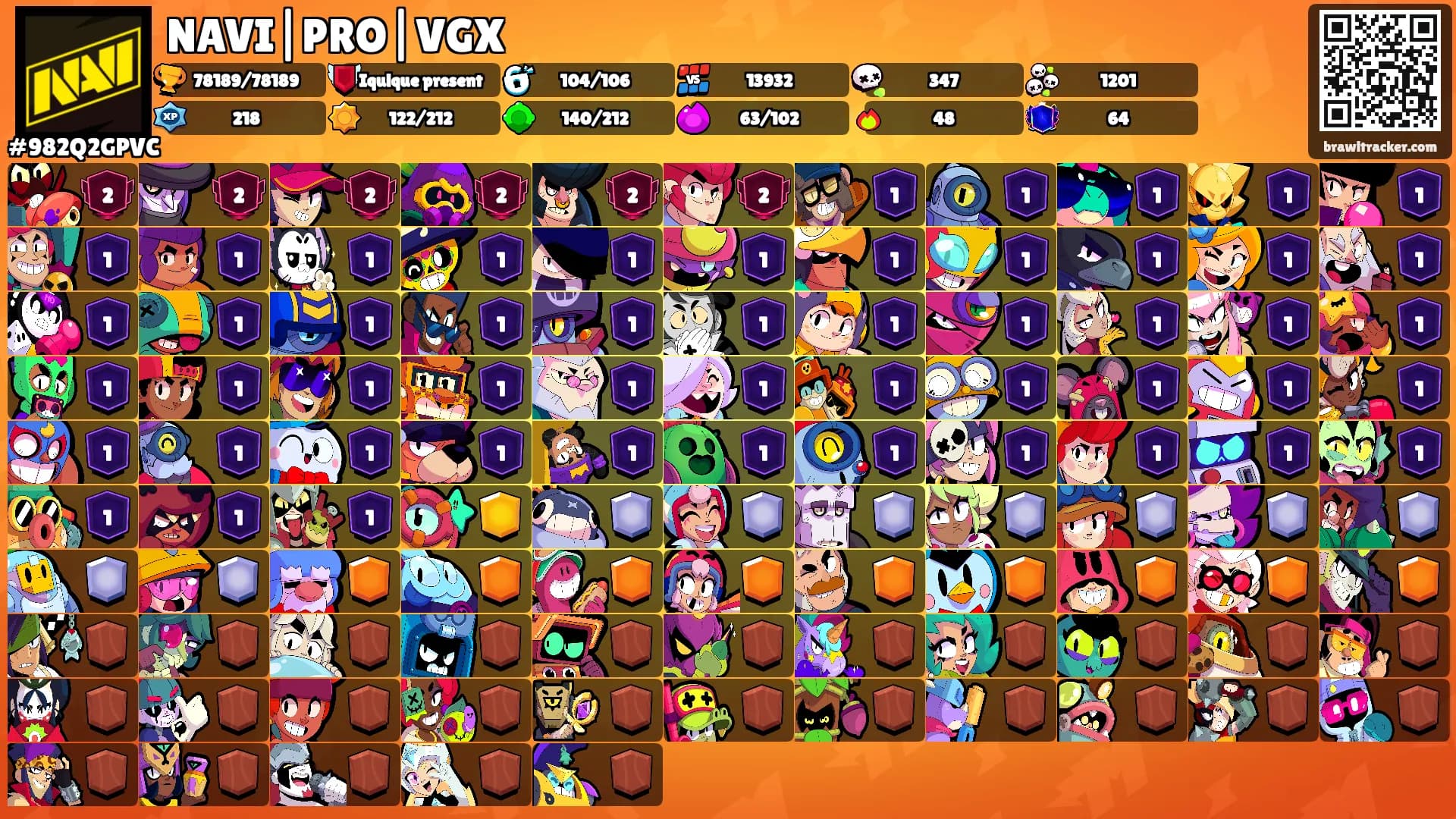 NAVI|PRO|VGX's Ranks
