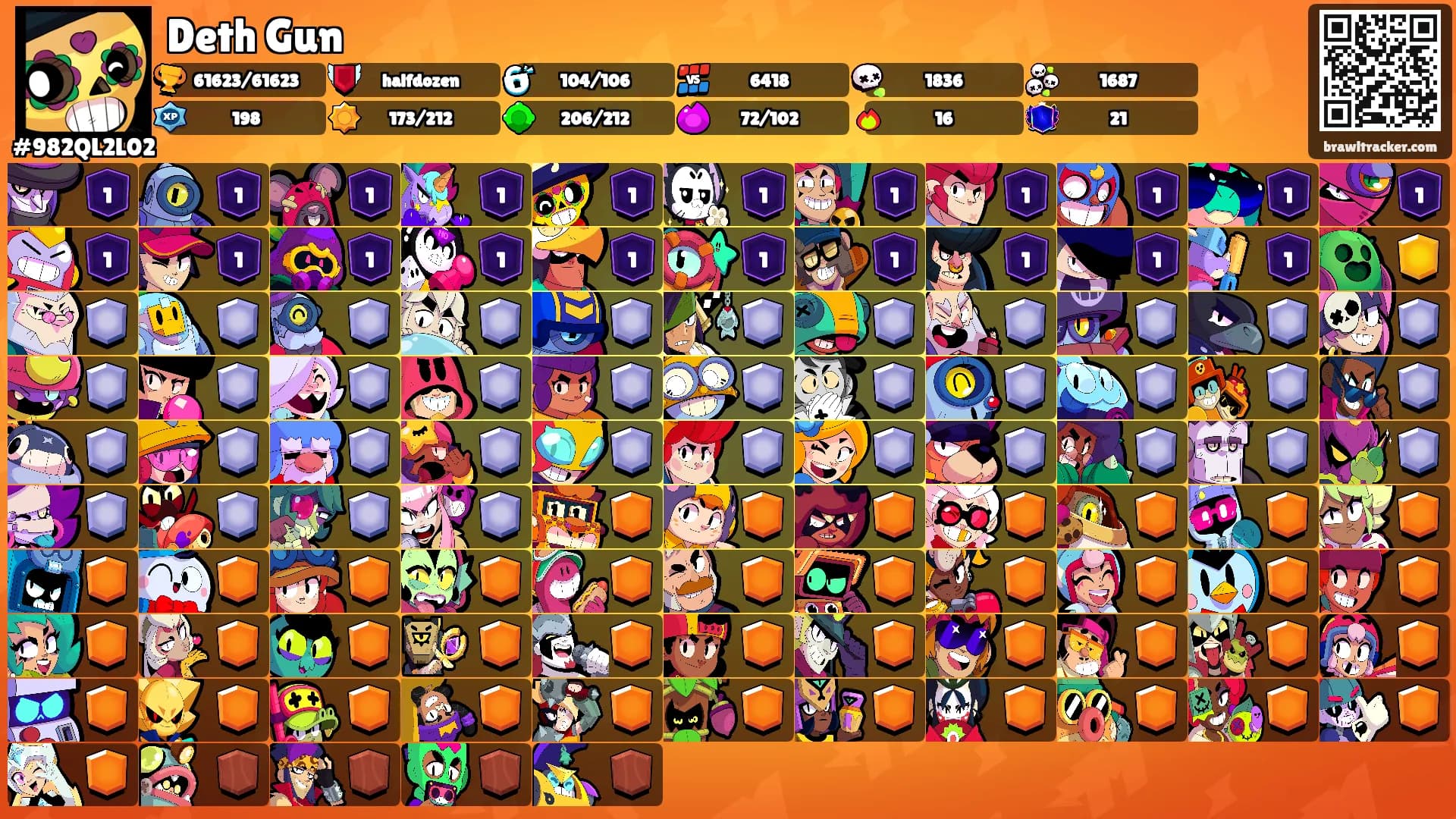 Deth Gun's Ranks
