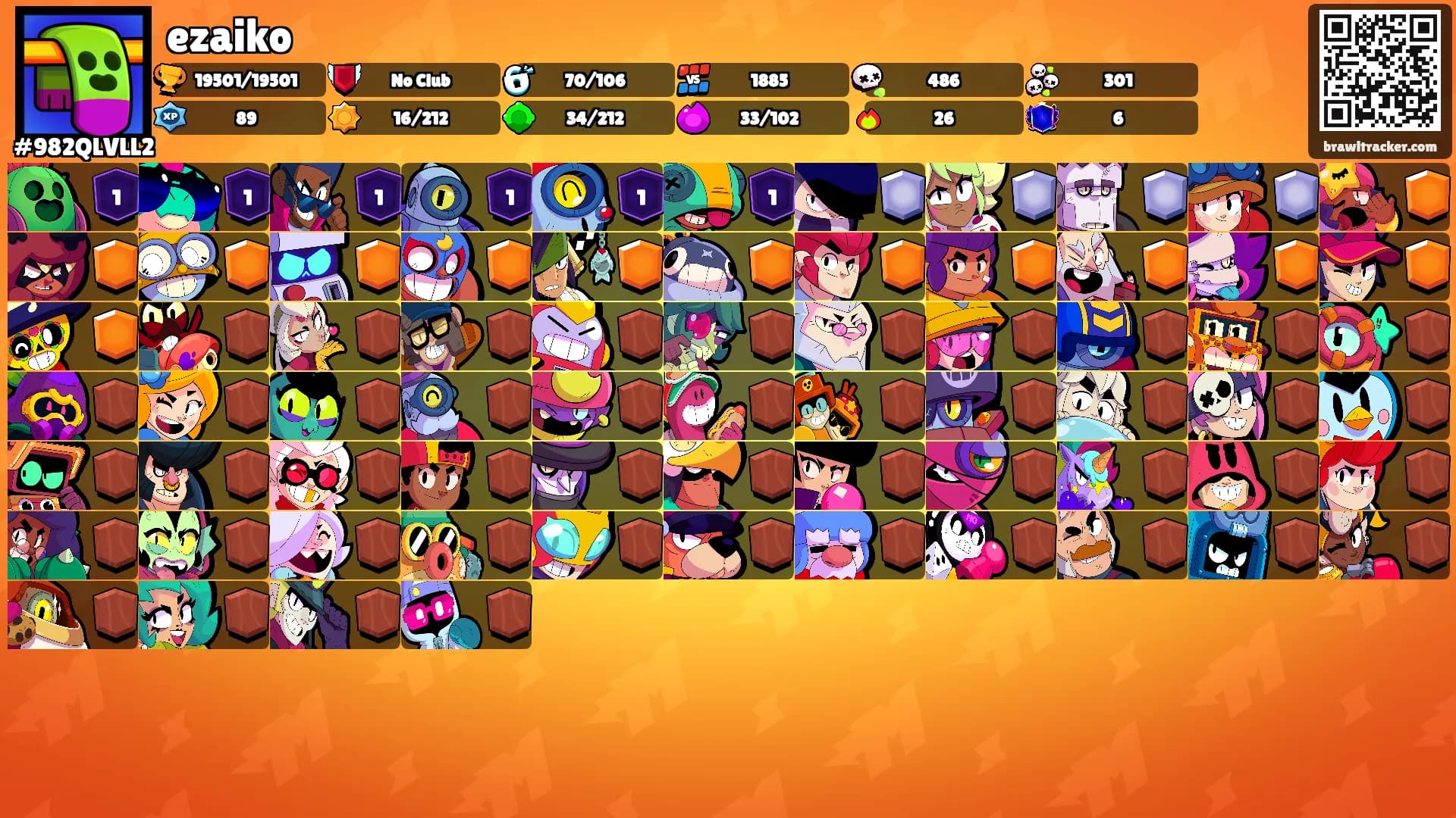 ezaiko's Ranks