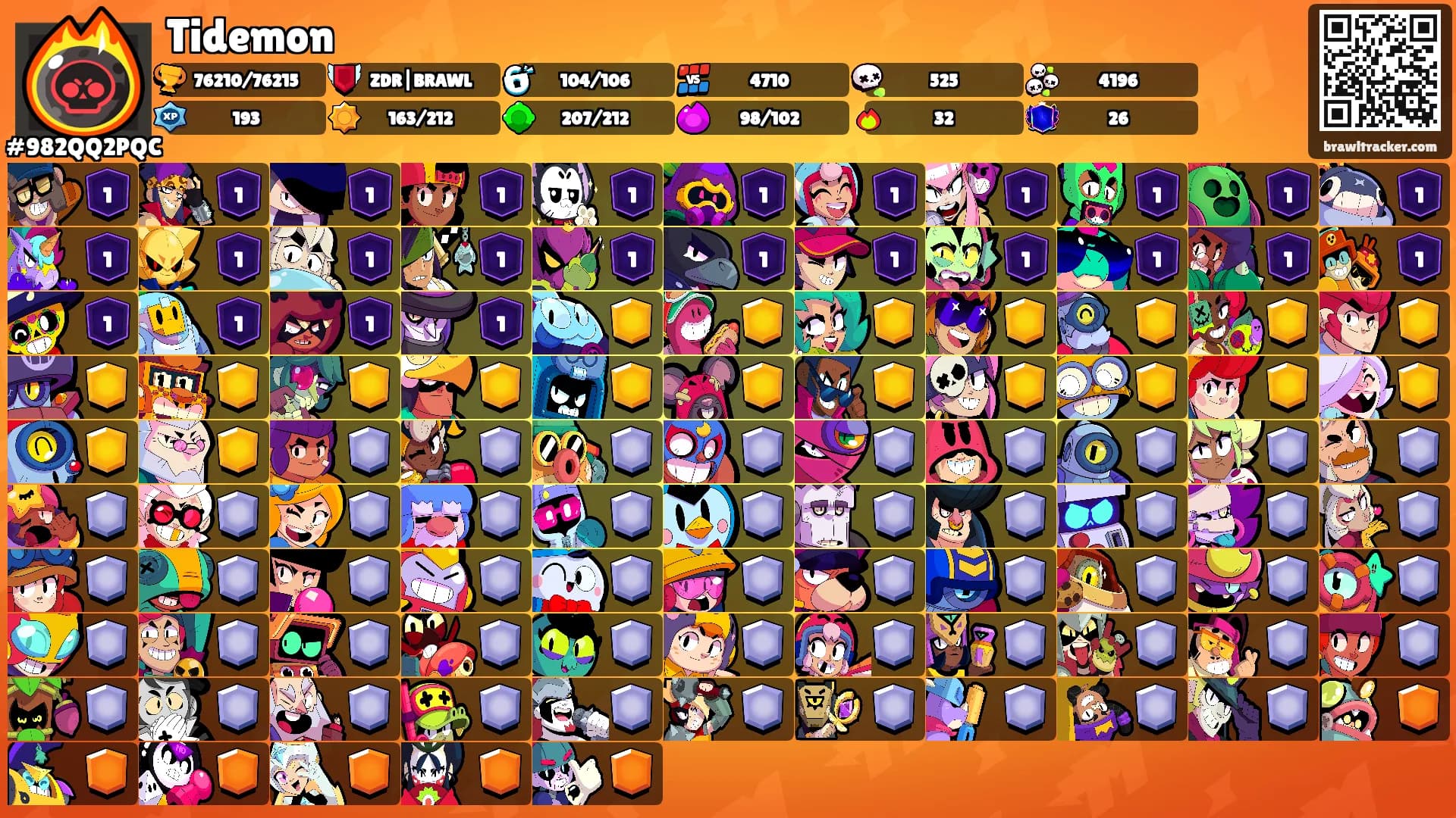 Tidemon's Ranks