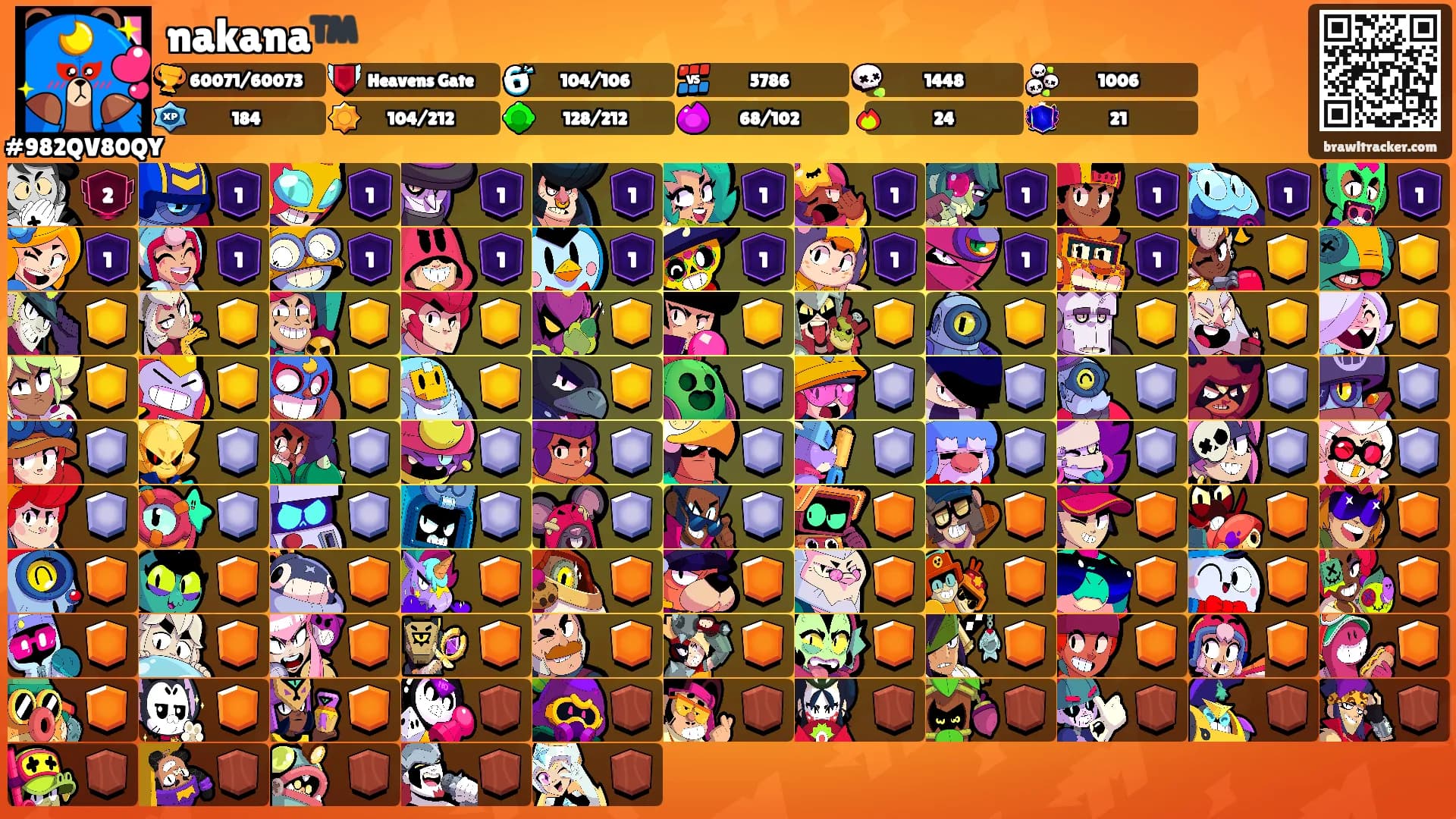 nakana™️'s Ranks