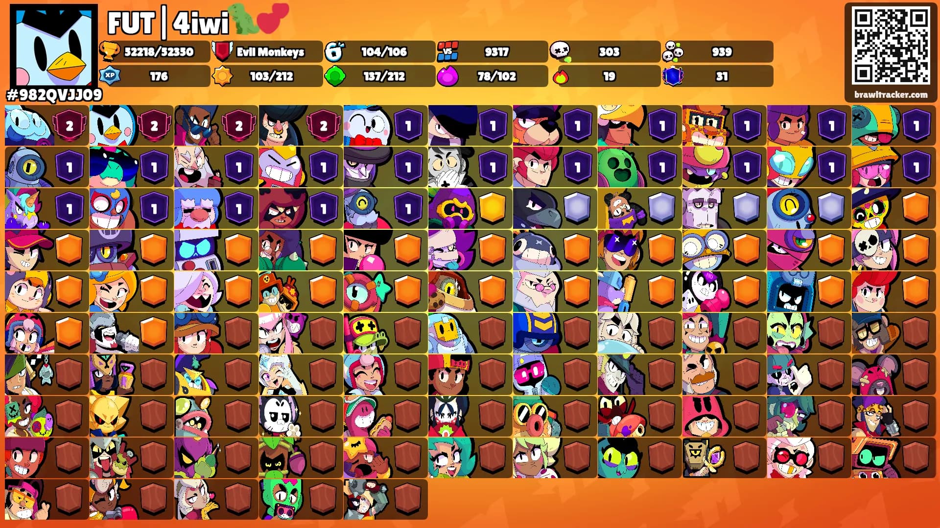 FUT|4iwi🦖💕's Ranks