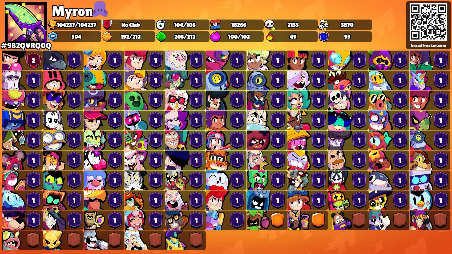 Myron🐙's Ranks