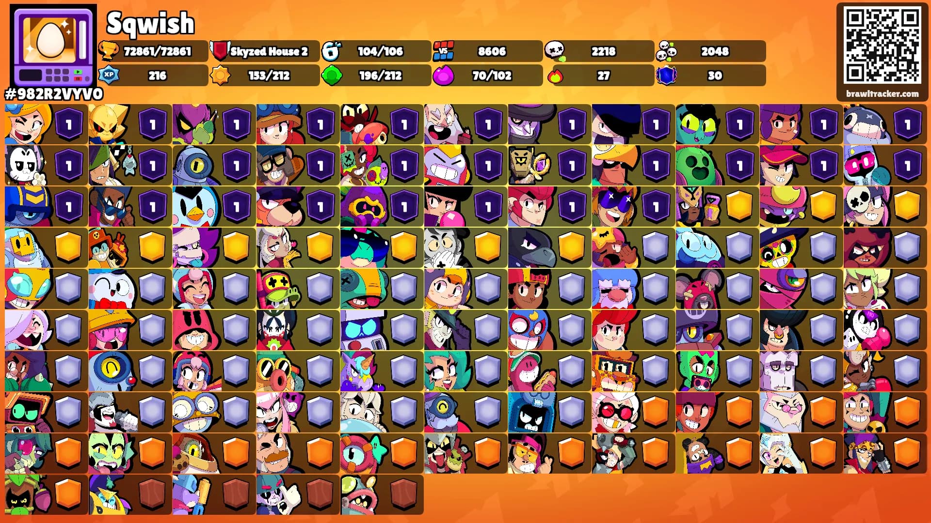 Sqwish's Ranks