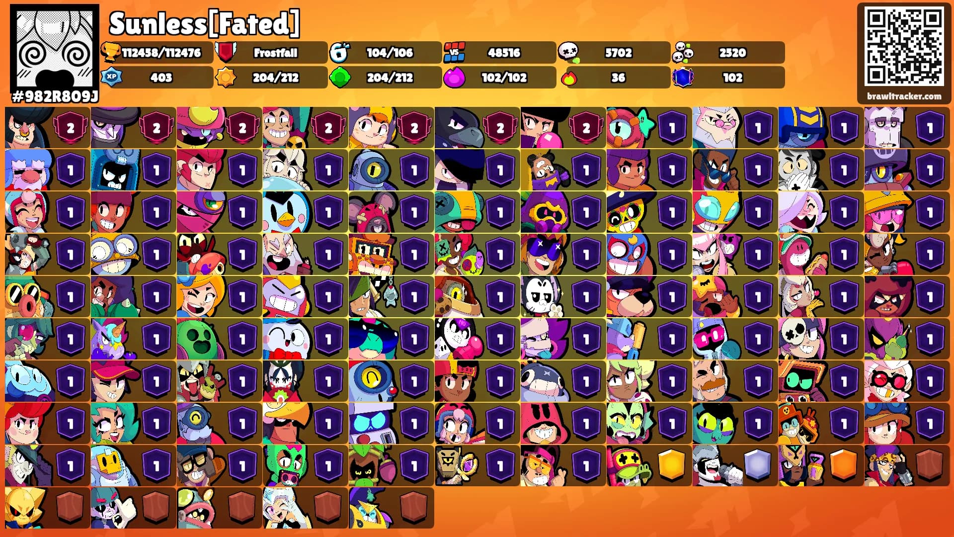 Sunless[Fated]'s Ranks