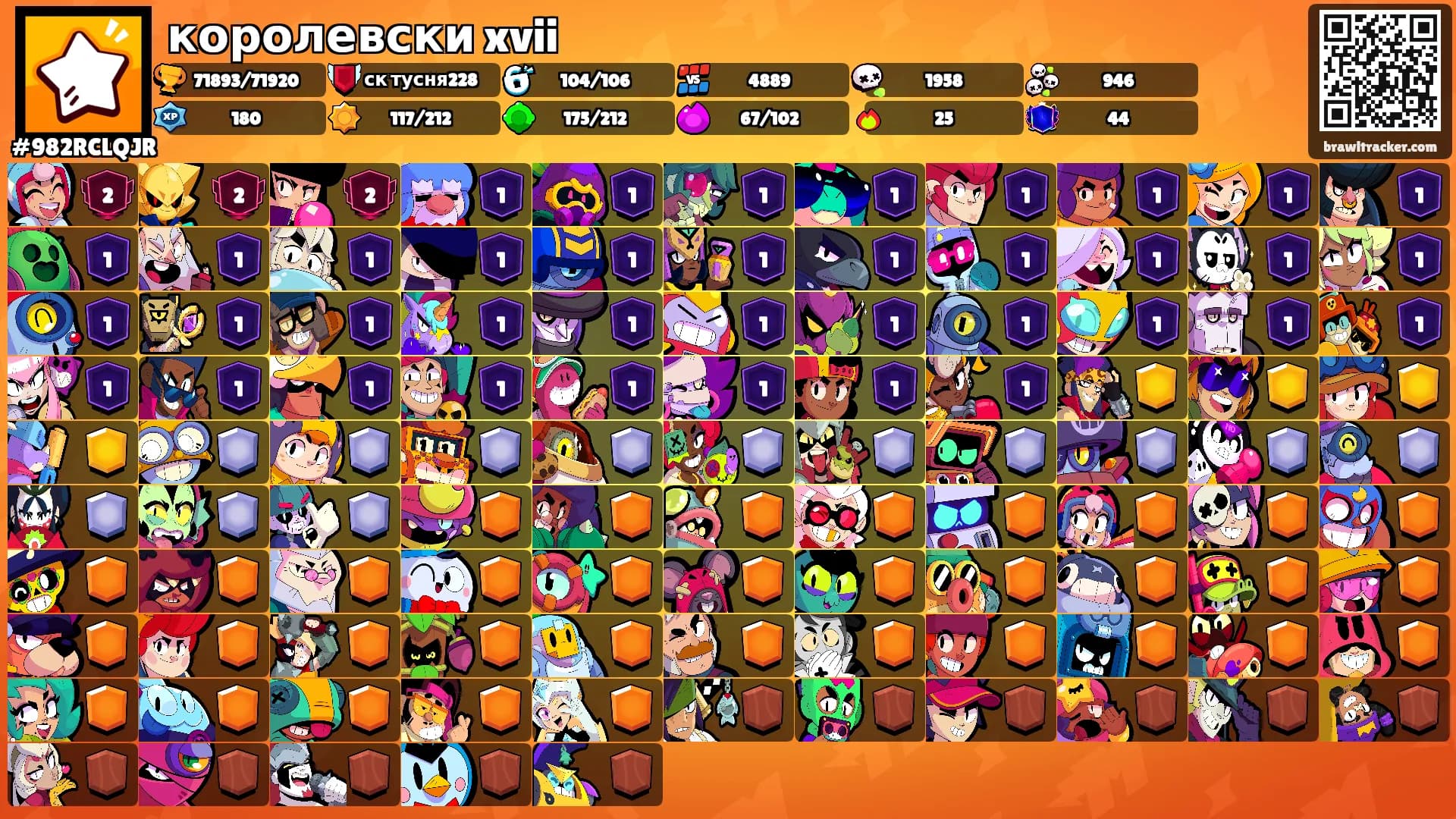 королевски xvii's Ranks