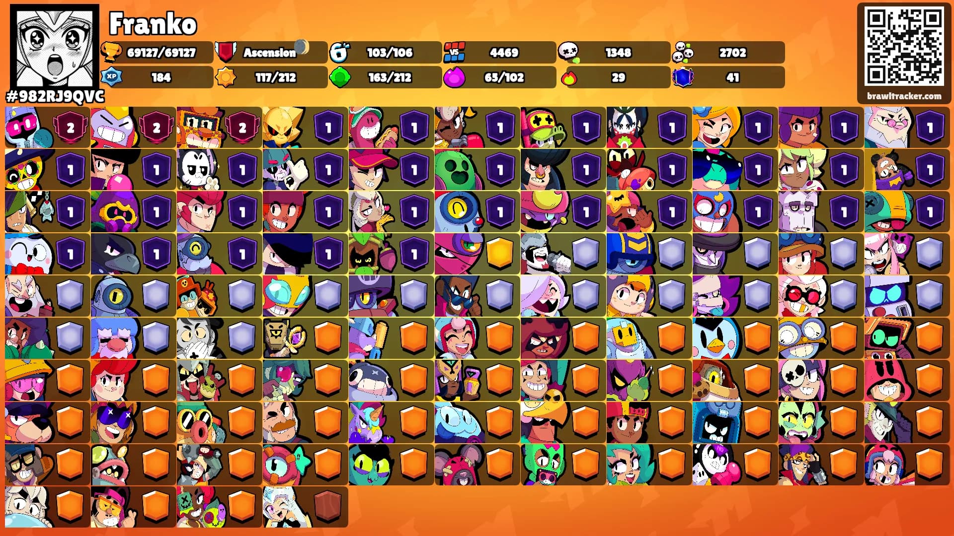 Franko's Ranks