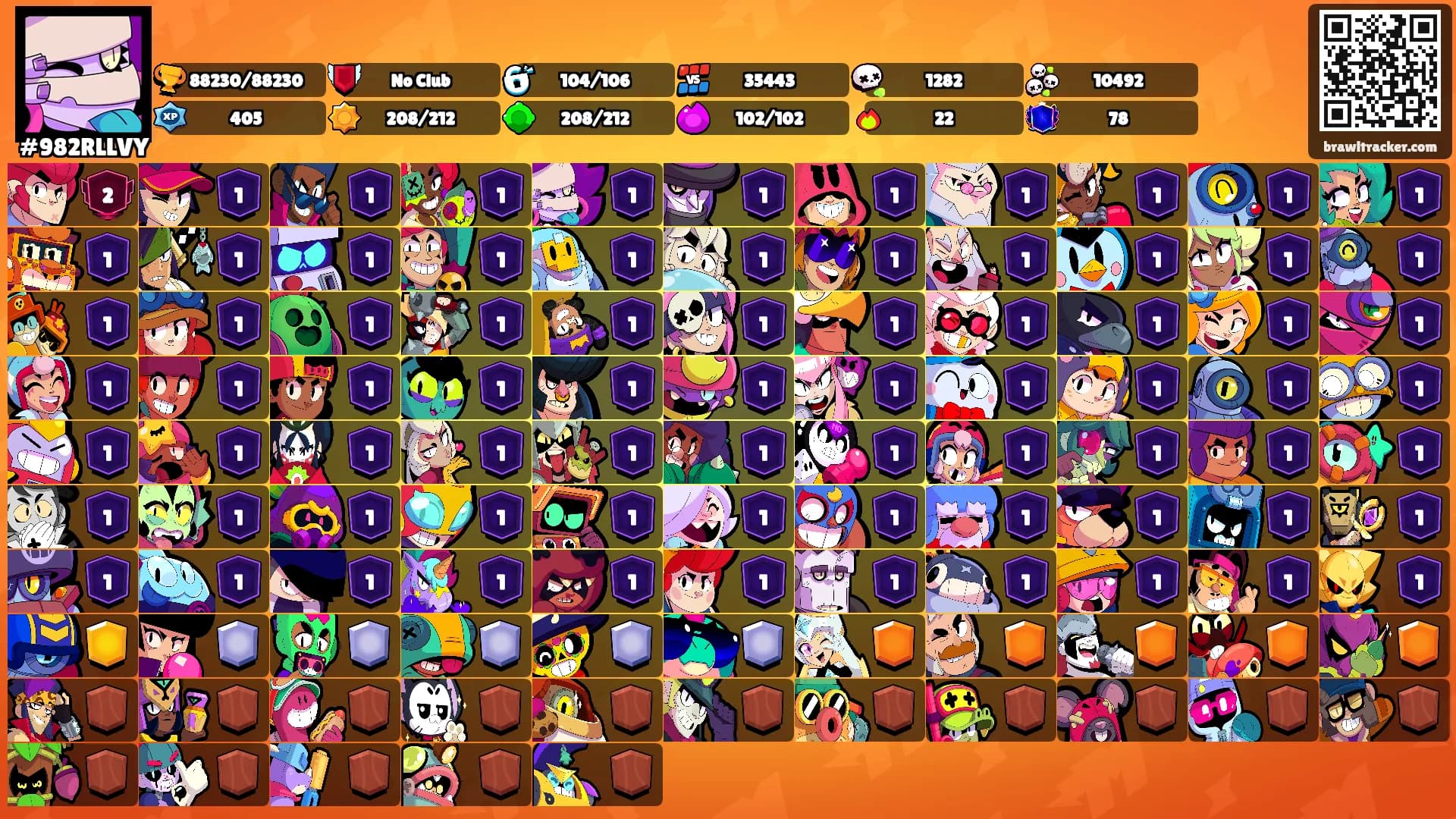 ㅤㅤㅤㅤㅤㅤㅤㅤ's Ranks