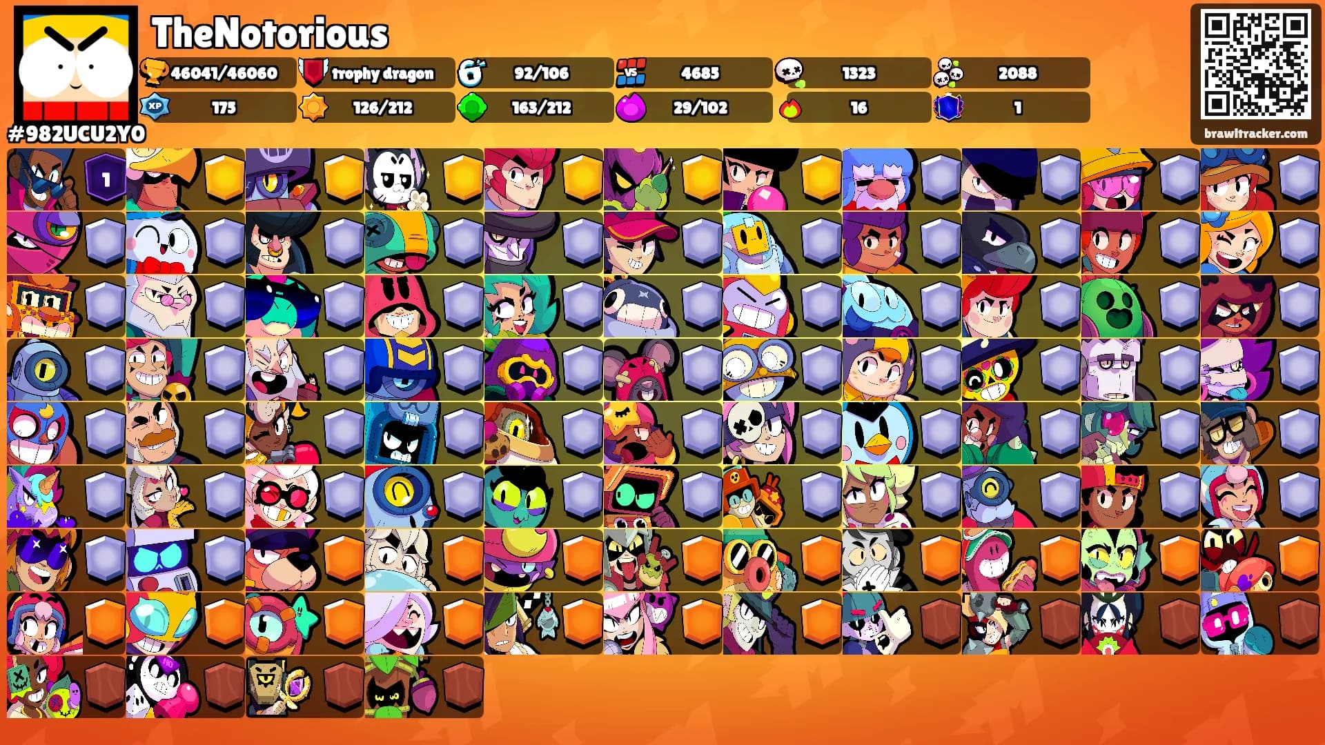 TheNotorious's Ranks