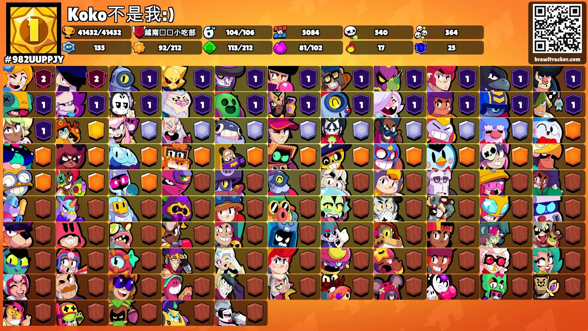 Koko不是我:)'s Ranks