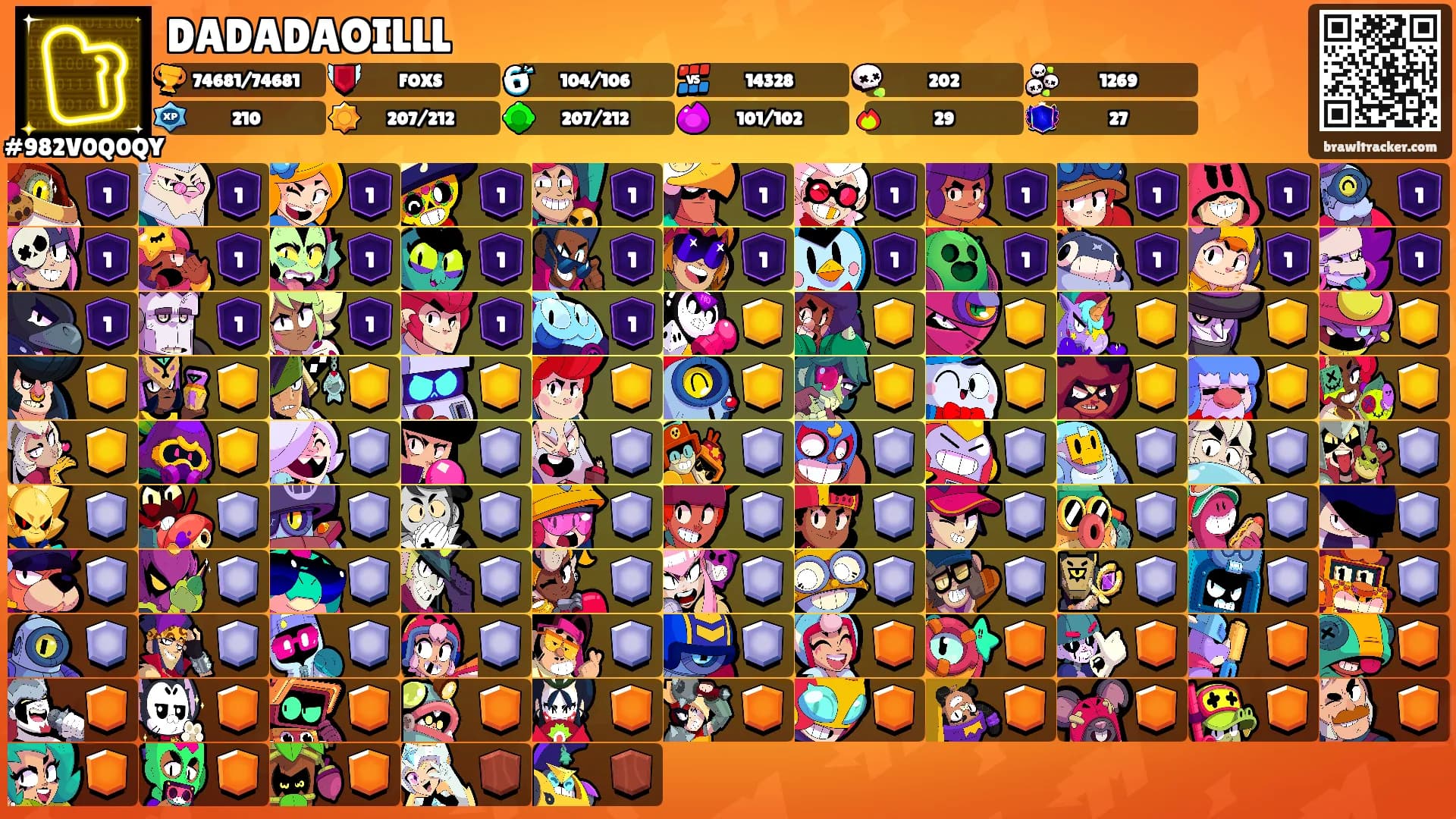 DADADAOILLL's Ranks