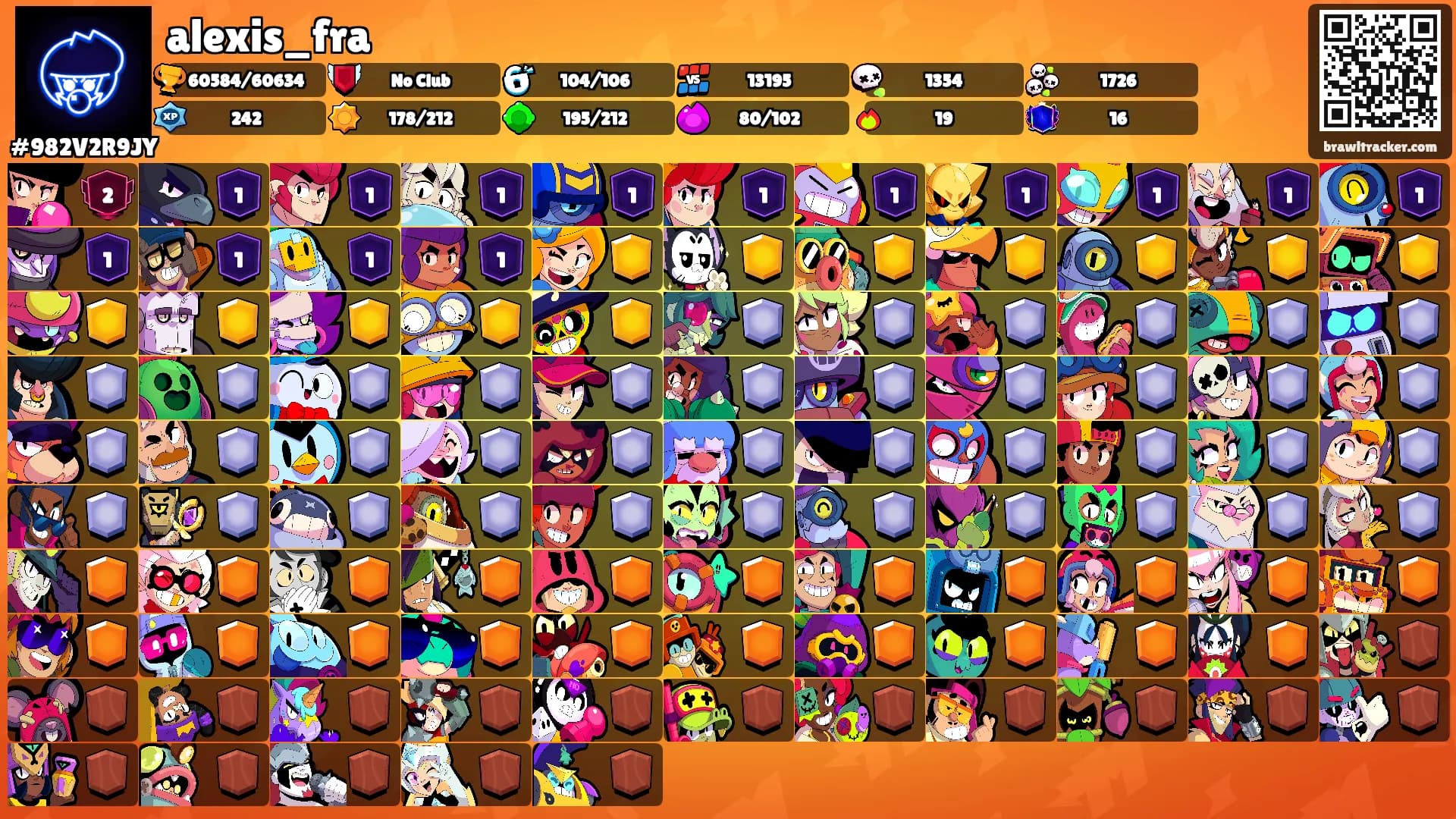alexis_fra's Ranks