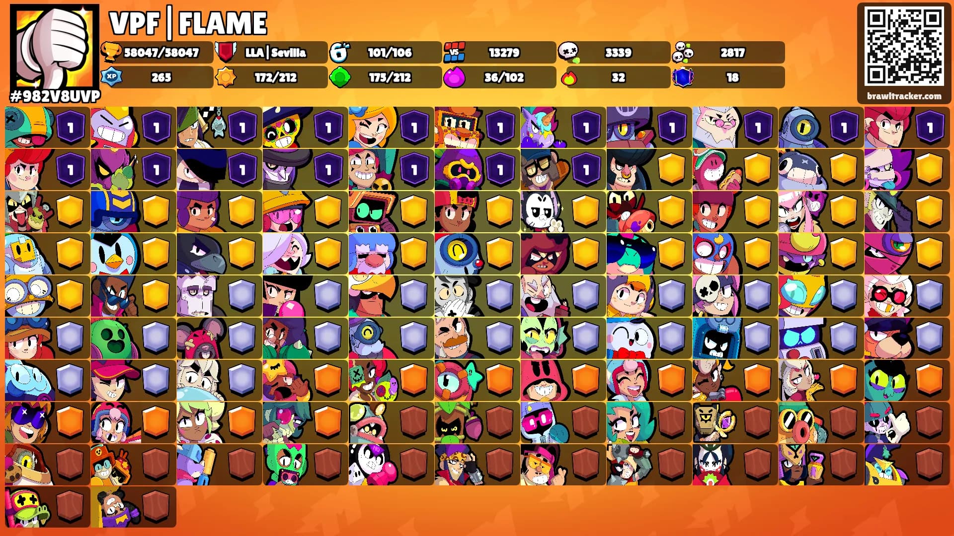 VPF|FLAME's Ranks