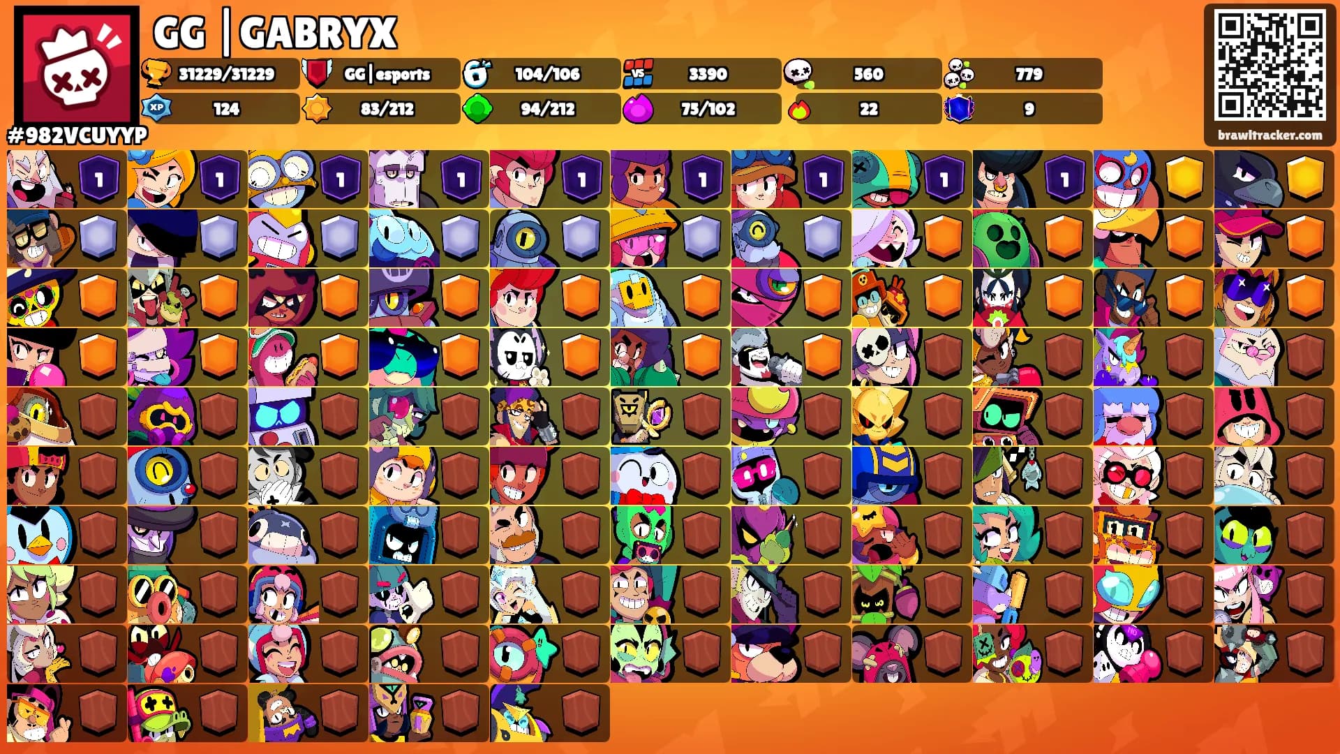 GG |GABRYX's Ranks