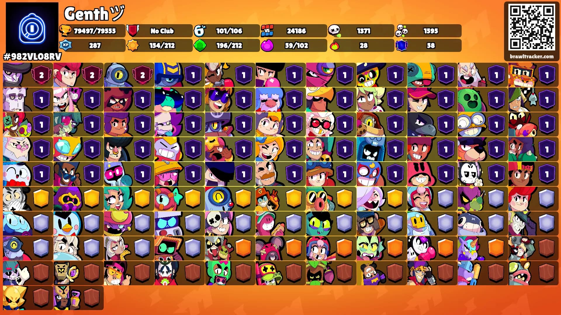 Genthヅ's Ranks
