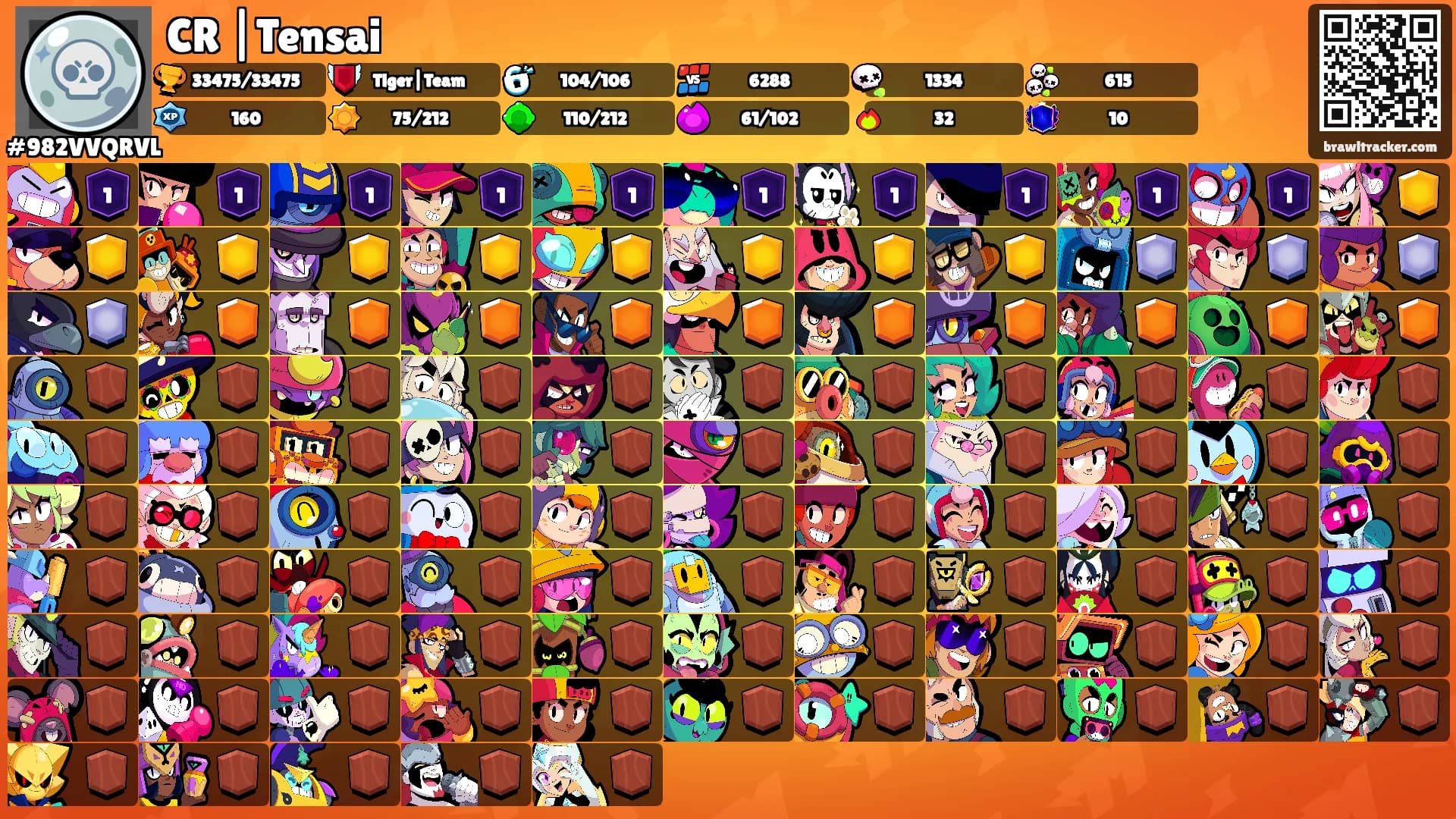 CR |Tensai's Ranks