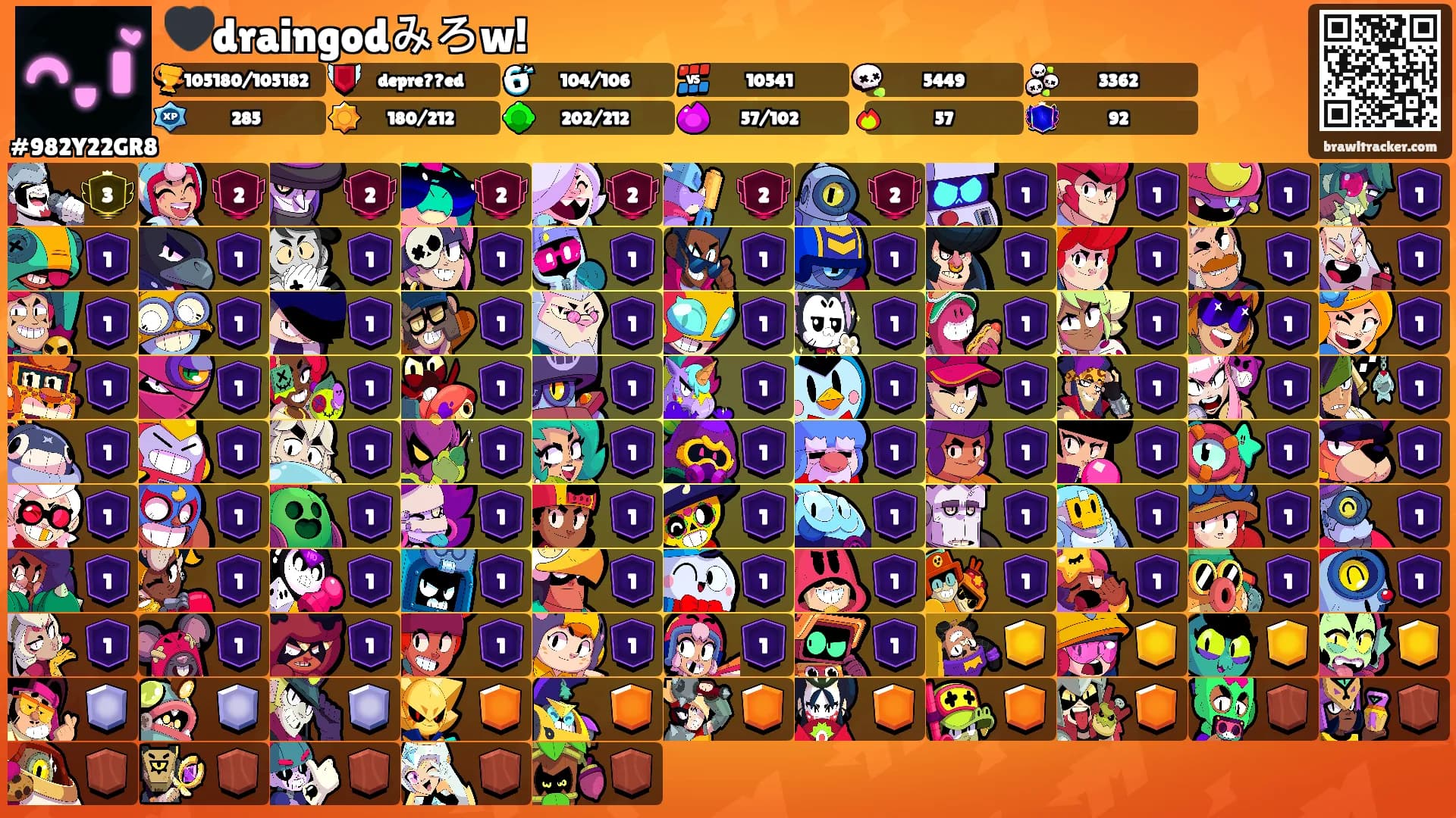 🖤draingodみろw!'s Ranks