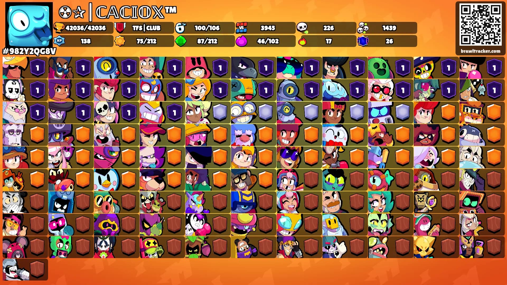☢︎︎✰|ℂ𝔸ℂ𝕀𝕆𝕏™'s Ranks