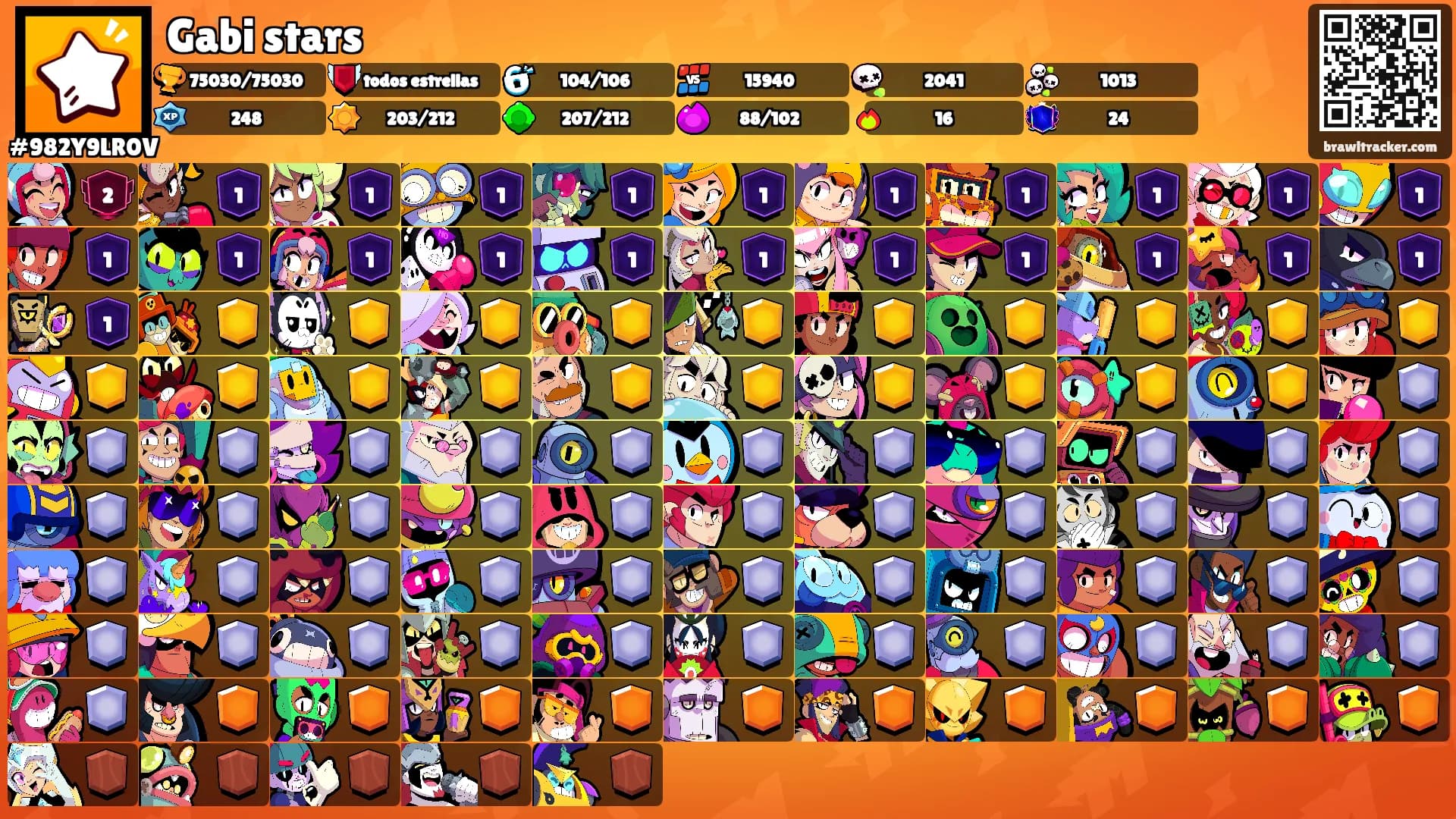 Gabi stars's Ranks