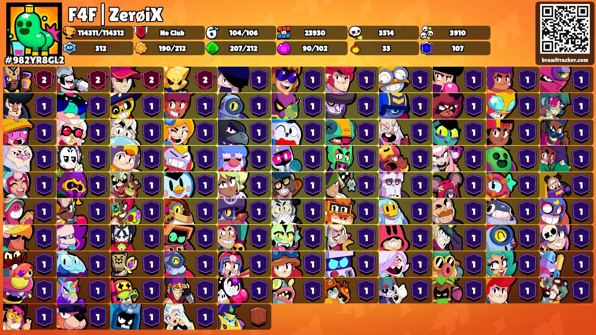 F4F|ZerøiX's Ranks