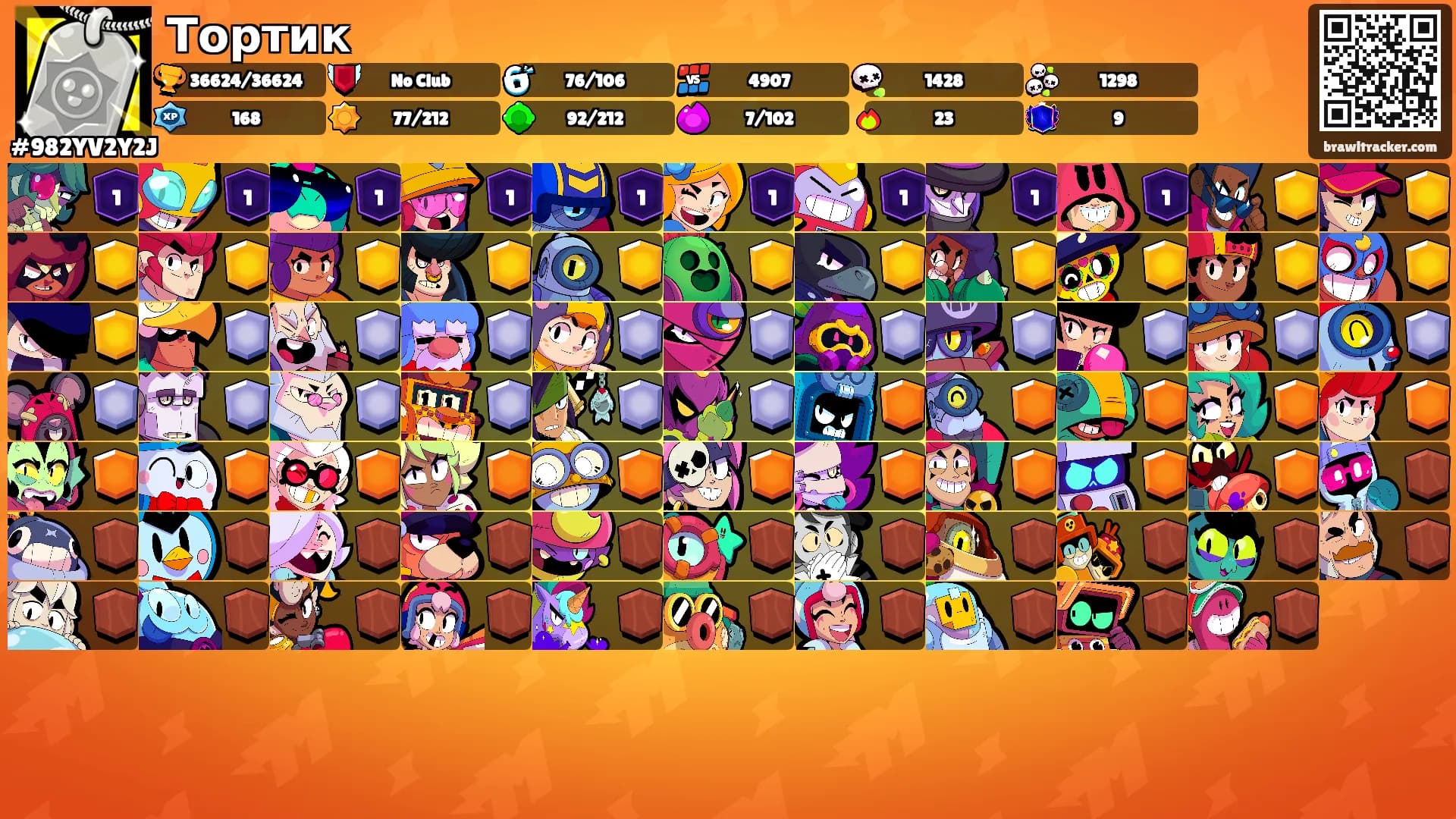Тортик's Ranks