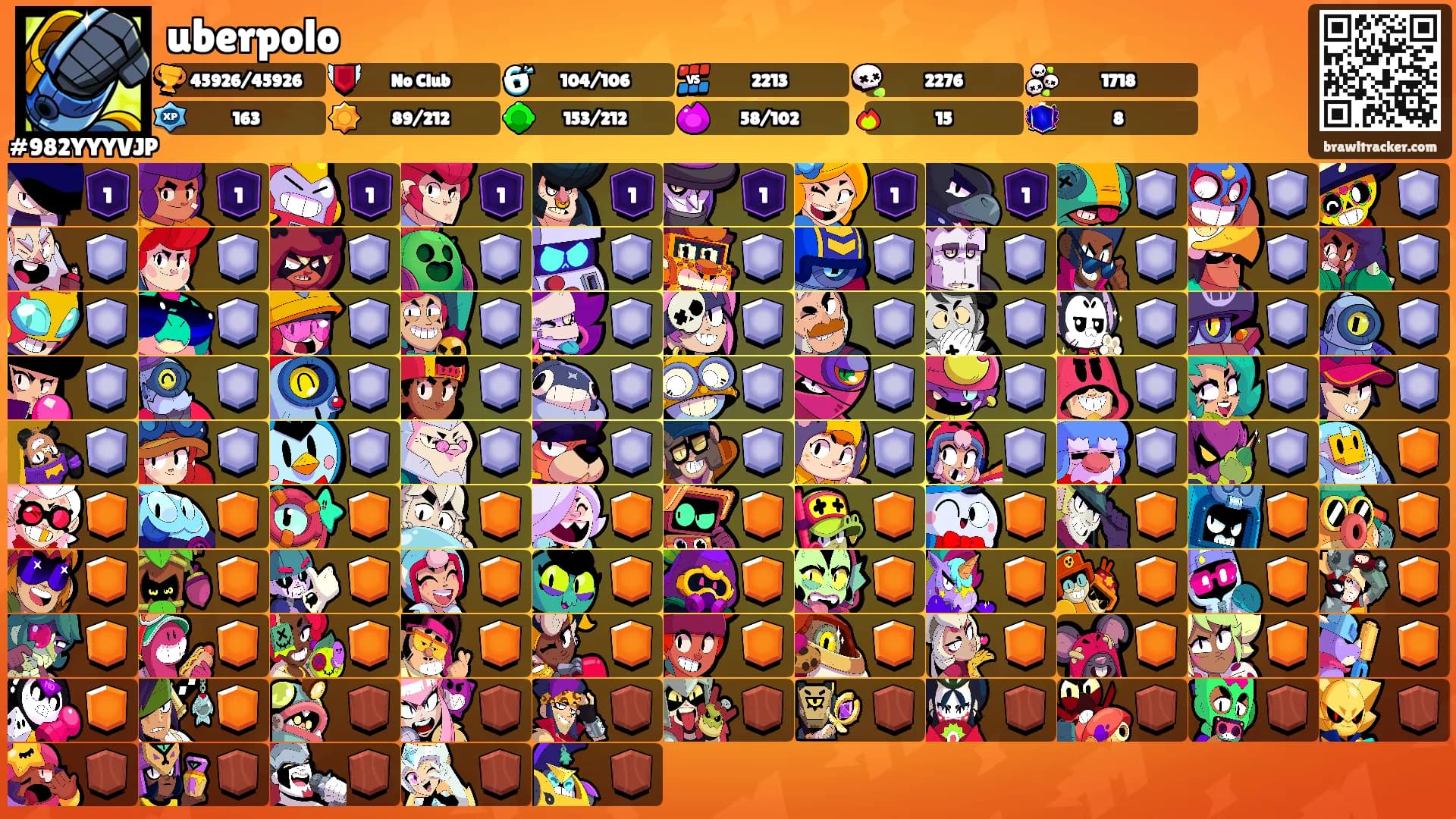 uberpolo's Ranks